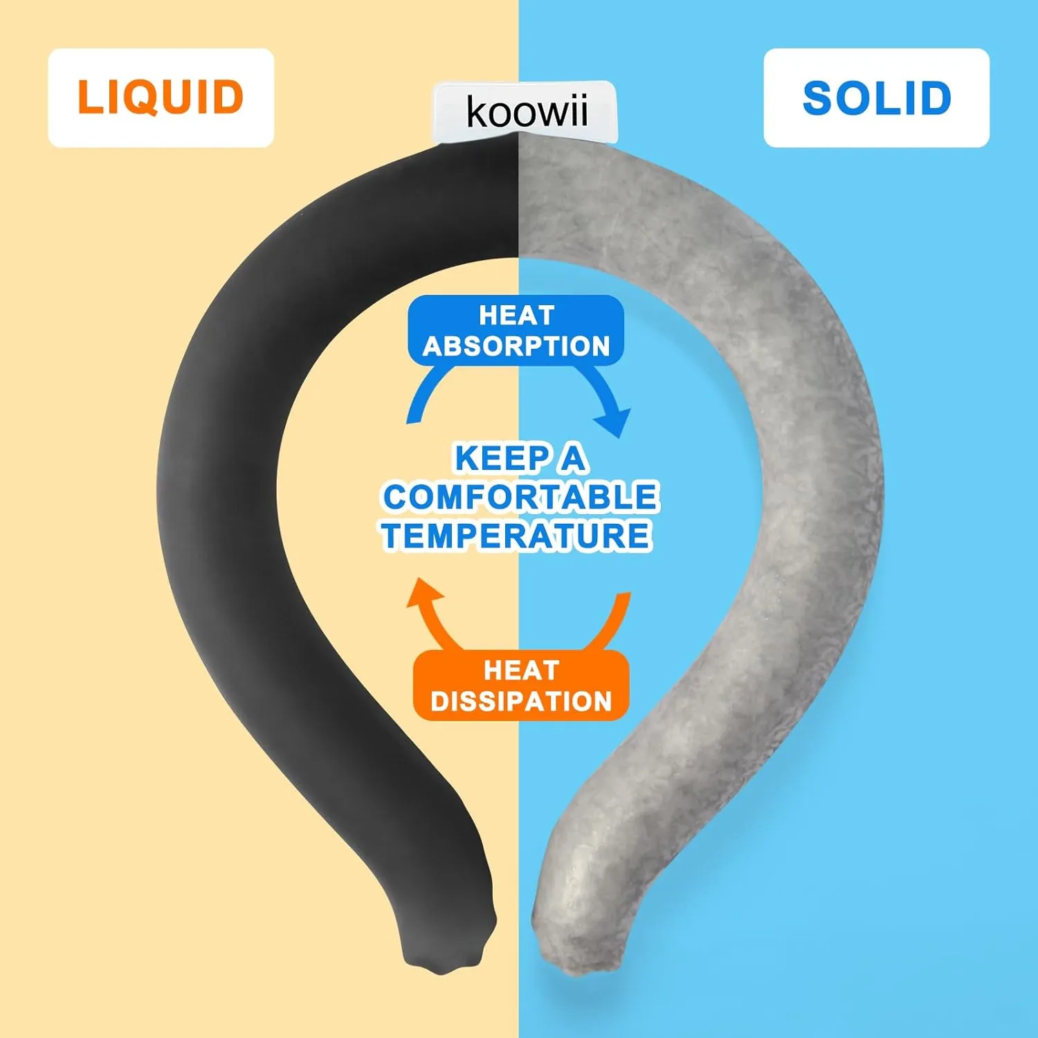 2-Pack Reusable Neck Cooling Tubes with Insulated Bag – Instant Ice Cooling Rings for Heat Relief, Outdoor Sports, and Summer Activities Size M (Black, Set of 2)