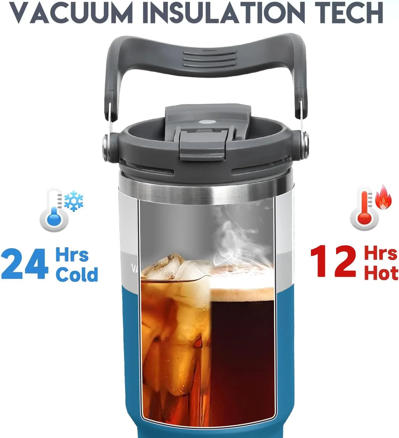 40 oz Tumbler with Handle, Insulated Tumbler with 2-in-1 Lid and Straw, Vacuum Double Walled Stainless Steel Leak Proof Water Bottle Large Coffee Cup Travel Mug, Keep Cold and Hot, Blue