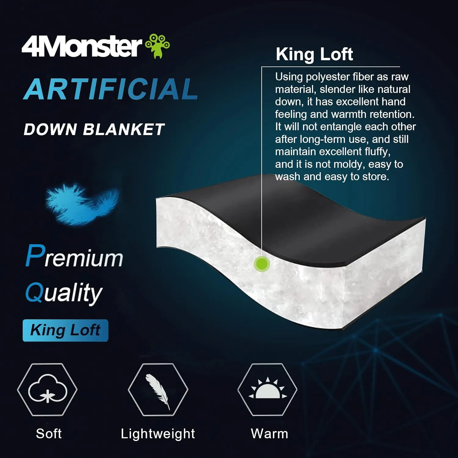 4Monster Packable Camping Blanket Lightweight,Compact Camping Quilt Water-Resistant, Wearable Warm Alternative Camping Blanket for Airplane, Hiking, Backpacking, Stadium,Beach