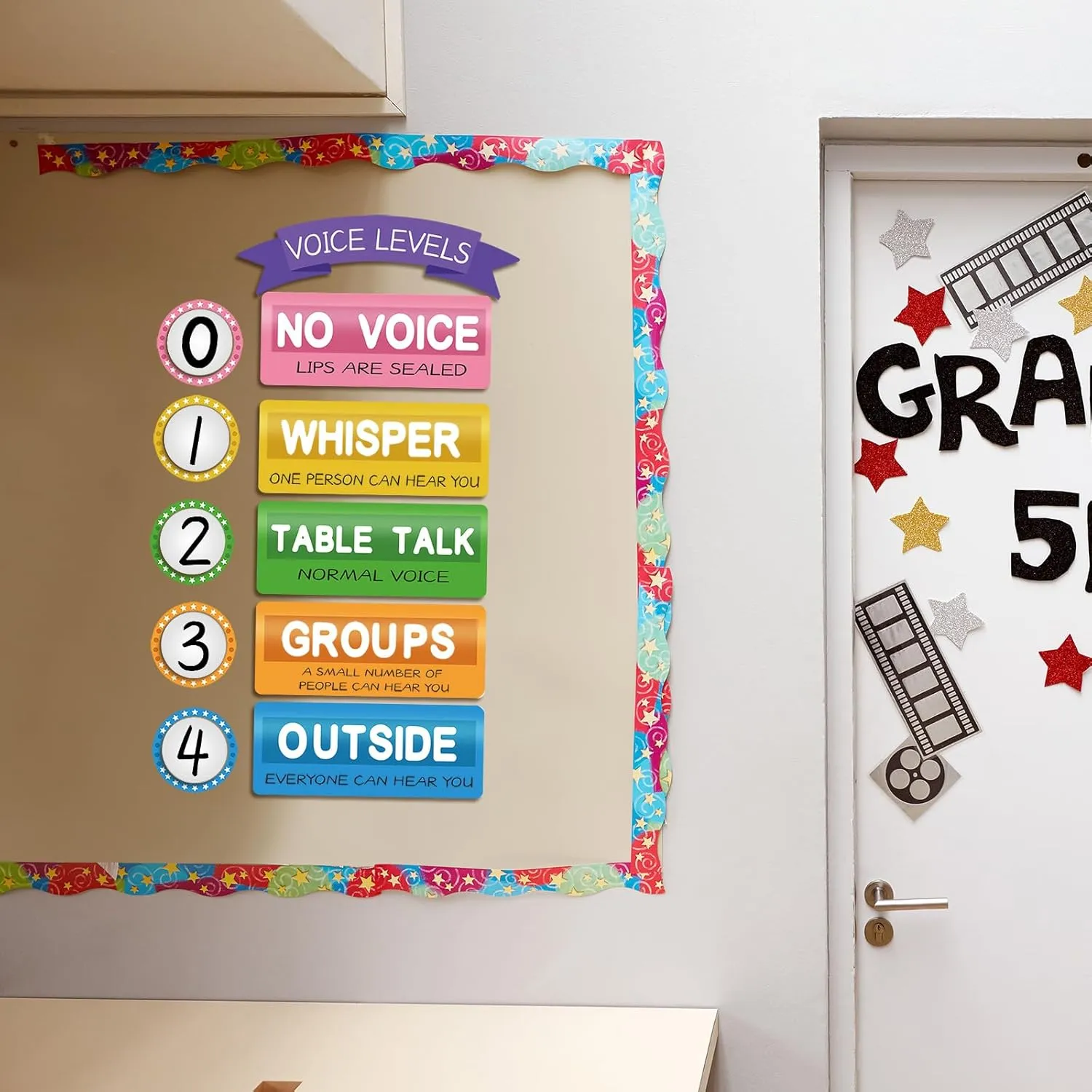 5 Pcs School Push Light and Voice Level Poster Sticker LED Tap Light Voice Chart Battery Operated Button Lights Noise Level Monitor Rules Sign for Classroom Teachers(Classic Style)