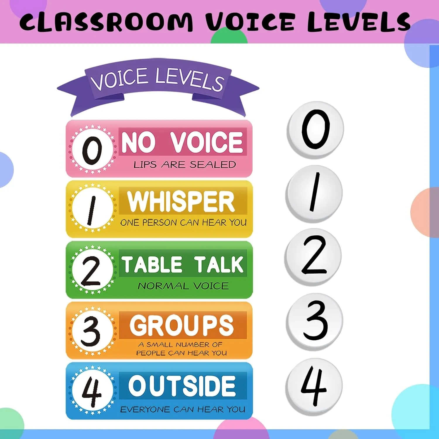 5 Pcs School Push Light and Voice Level Poster Sticker LED Tap Light Voice Chart Battery Operated Button Lights Noise Level Monitor Rules Sign for Classroom Teachers(Classic Style)