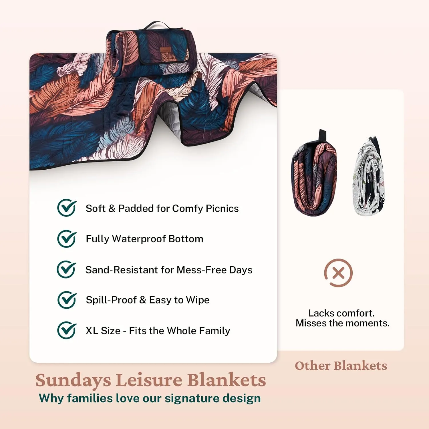 79" Round Waterproof Picnic Blanket - Extra Large, Durable & Foldable Outdoor Mat for Grass, Beach or Park - Outside Baby Playmat & Cute Blanket for Family, Kids and Camping Days