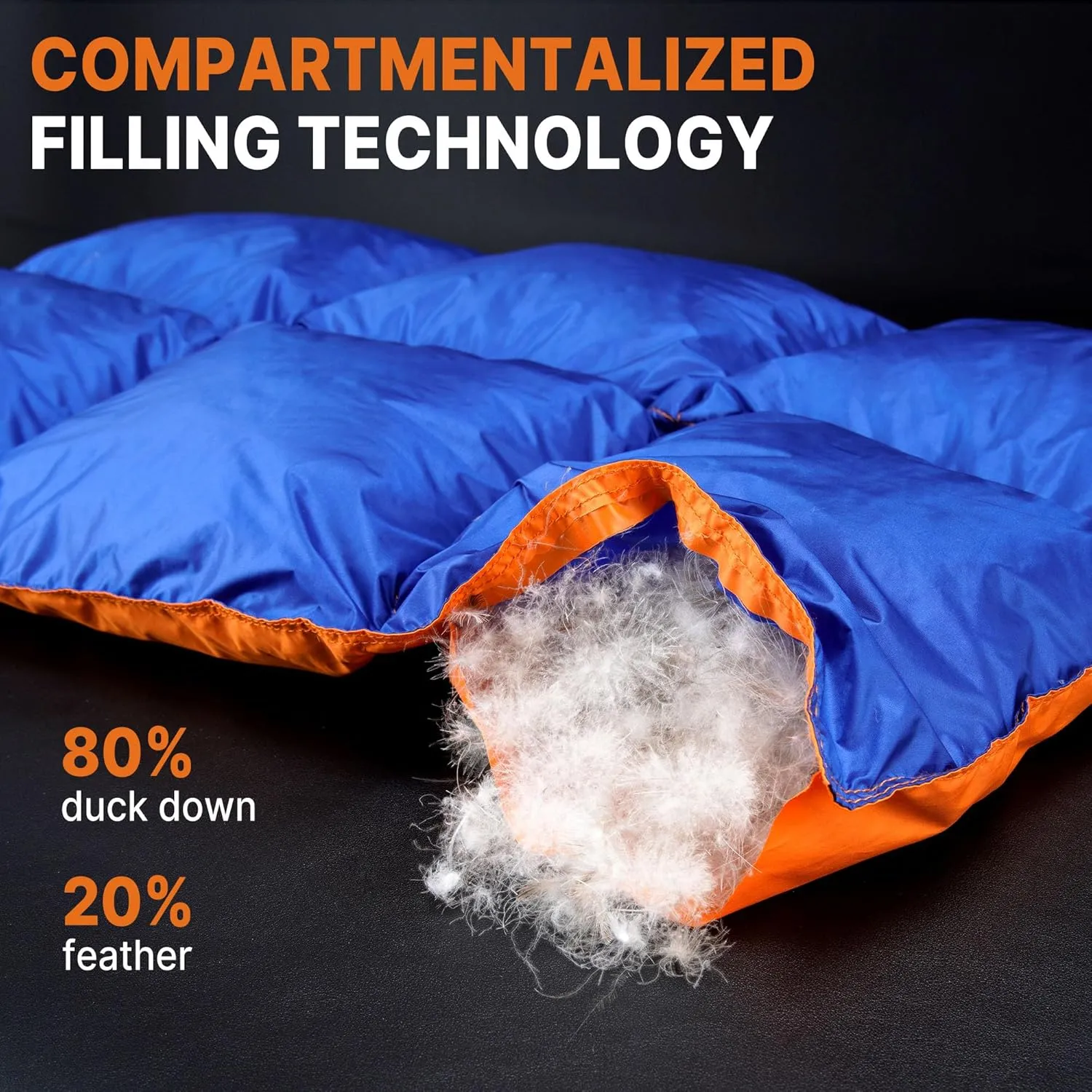 80% Duck Down GAIALOOP Down Puffy Blanket for Car Camping Outdoor Travel Backpacking, 80% Duck Down & 20% Feather, Lightweight Portable Soft Warm Cozy Duck Down Camping Blanket Quilt