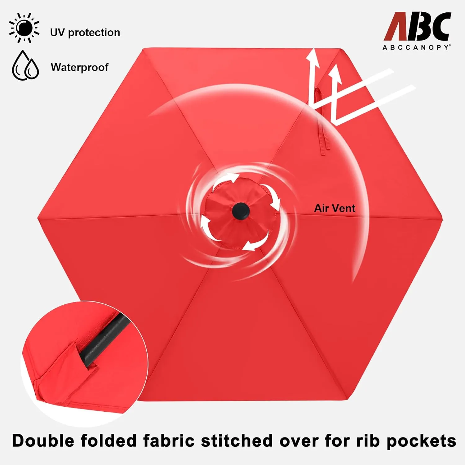 ABCCANOPY 7.5FT OutdoorPatio Umbrella, UV Protection Table Umbrella w/Crank for Easy Set Up, Suitable for Garden, Lawn, Deck & Backyard (Red)