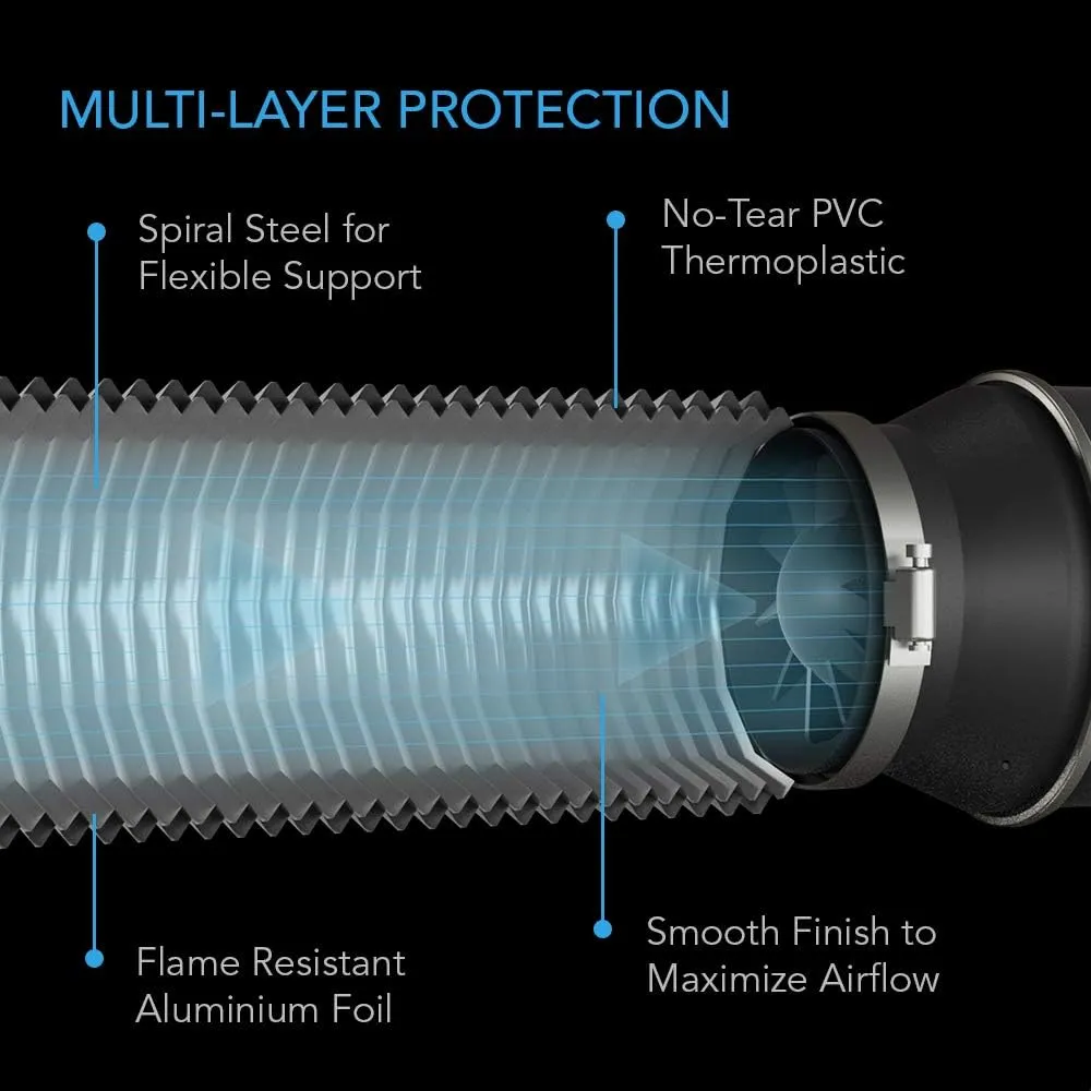 AC Infinity Flexible 6-Inch Aluminum Ducting, Heavy-Duty Four-Layer Protection, 25-Feet Long for Heating Cooling Ventilation and Exhaust