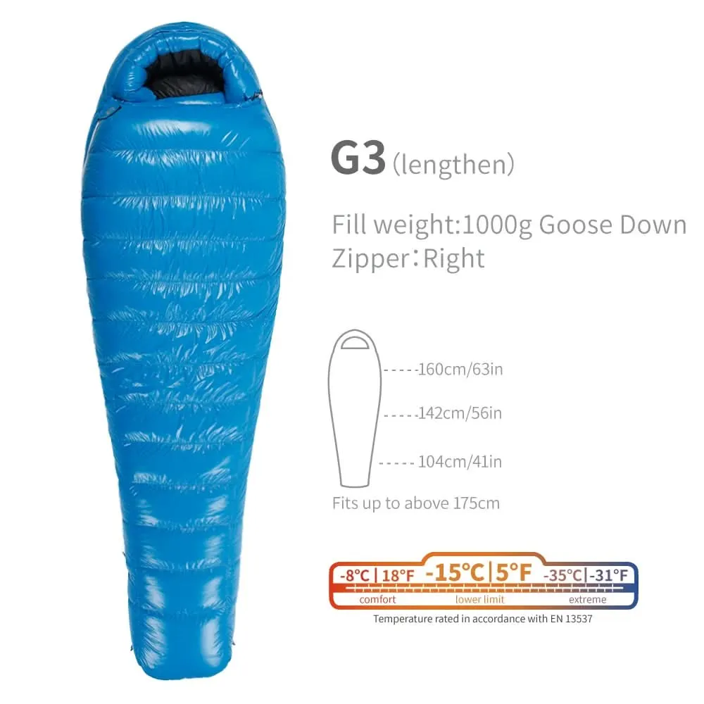 AEGISMAX G Series