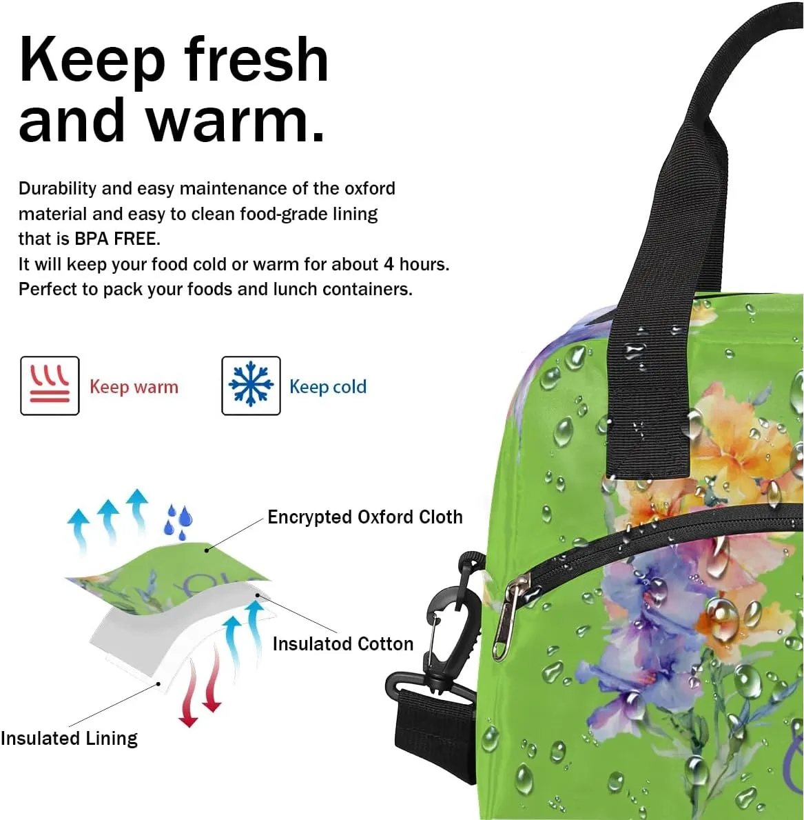 August Custom Lunch Bag with Name Personalized Insulated Lunch Box with Adjustable Shoulder Strap Customized Reusable Adult Cooler Lunch Tote Bag for Men Women Work Office Picnic