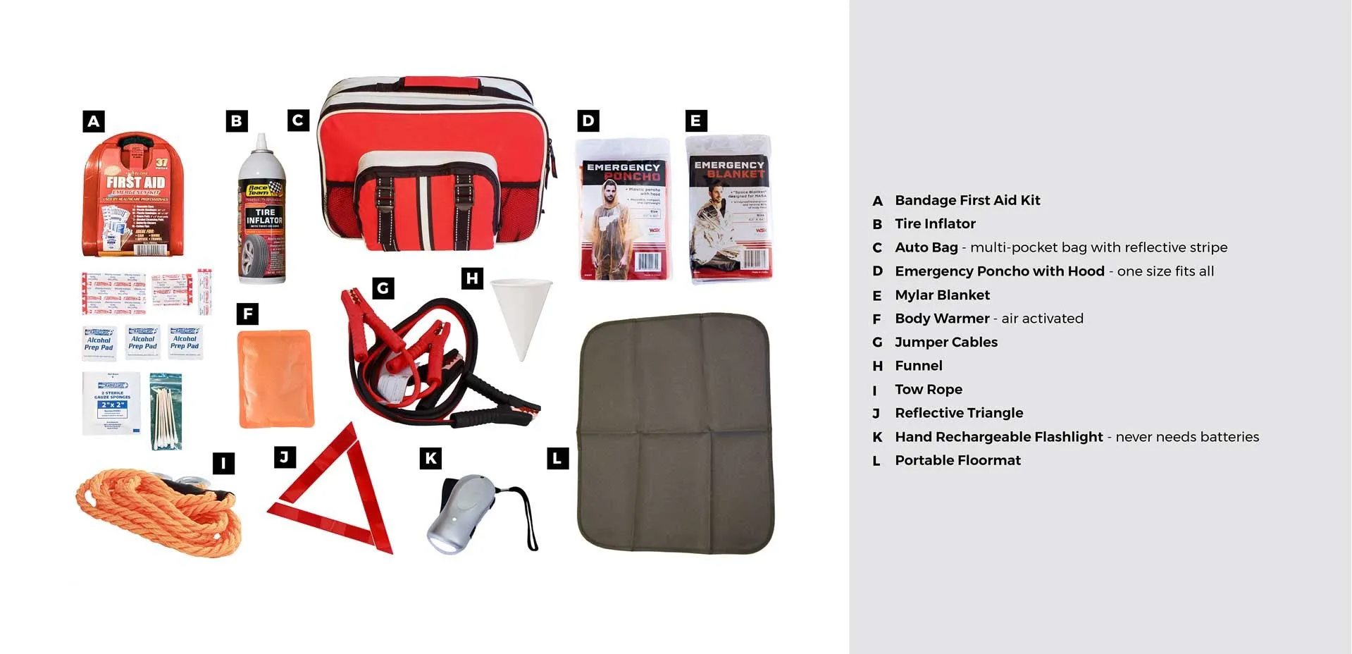 Auto Kit - Basic Essentials