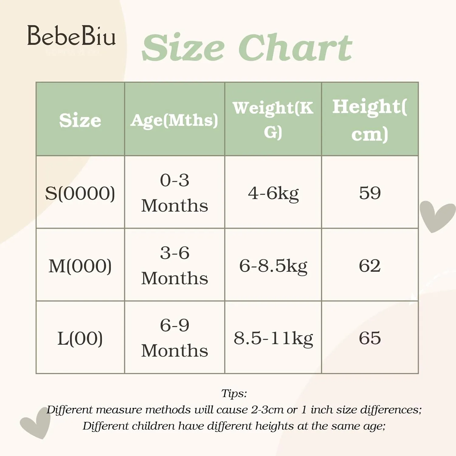 Baby Swaddle Sleeping Bag, 0.5 TOG, 2-Way Zipper, Breathable Mesh, Arms in/Out Design, 2-Pack