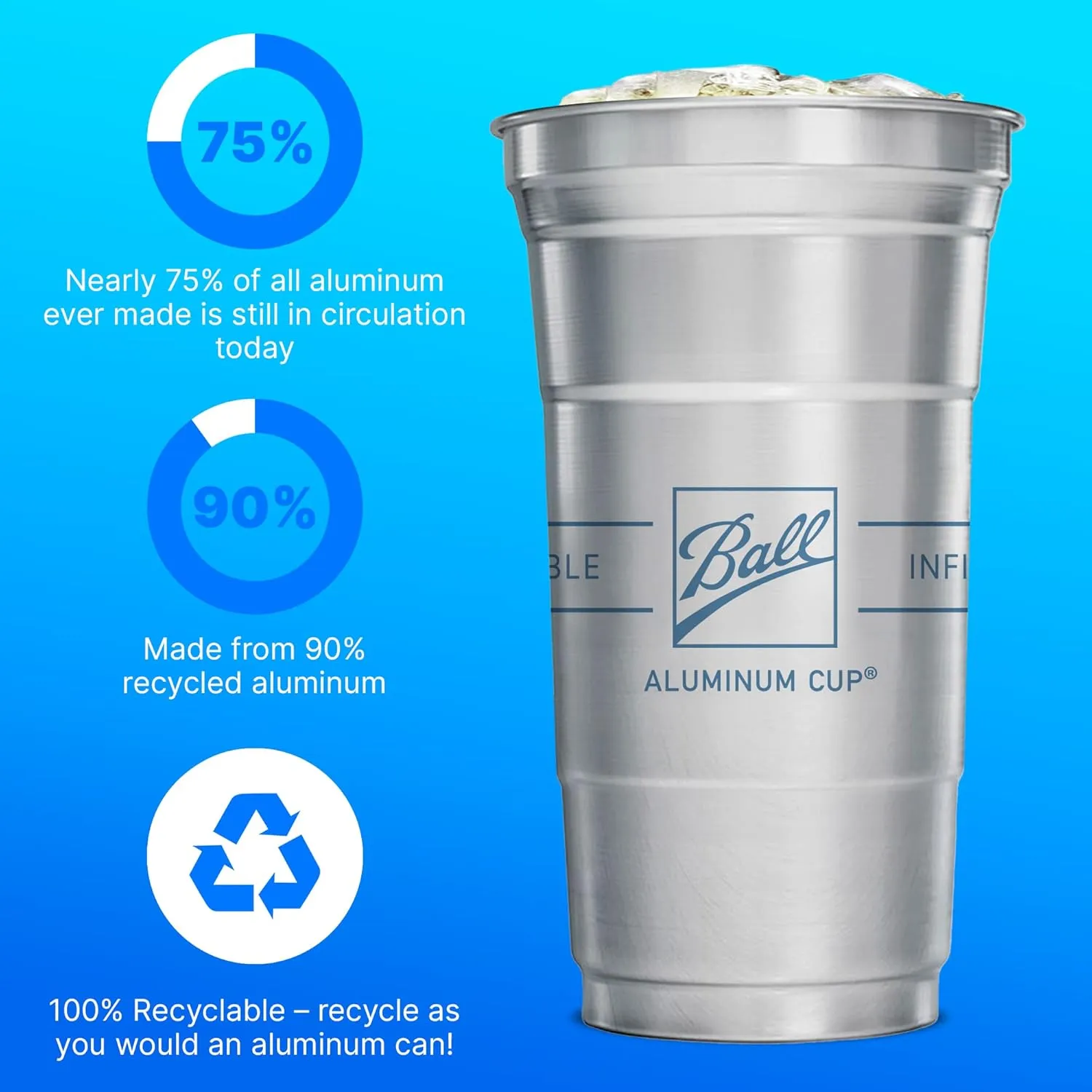 Ball Aluminum Cup Recyclable Party Cups, Ball Logo, 12 oz. Cup, 50 Cups Per Pack