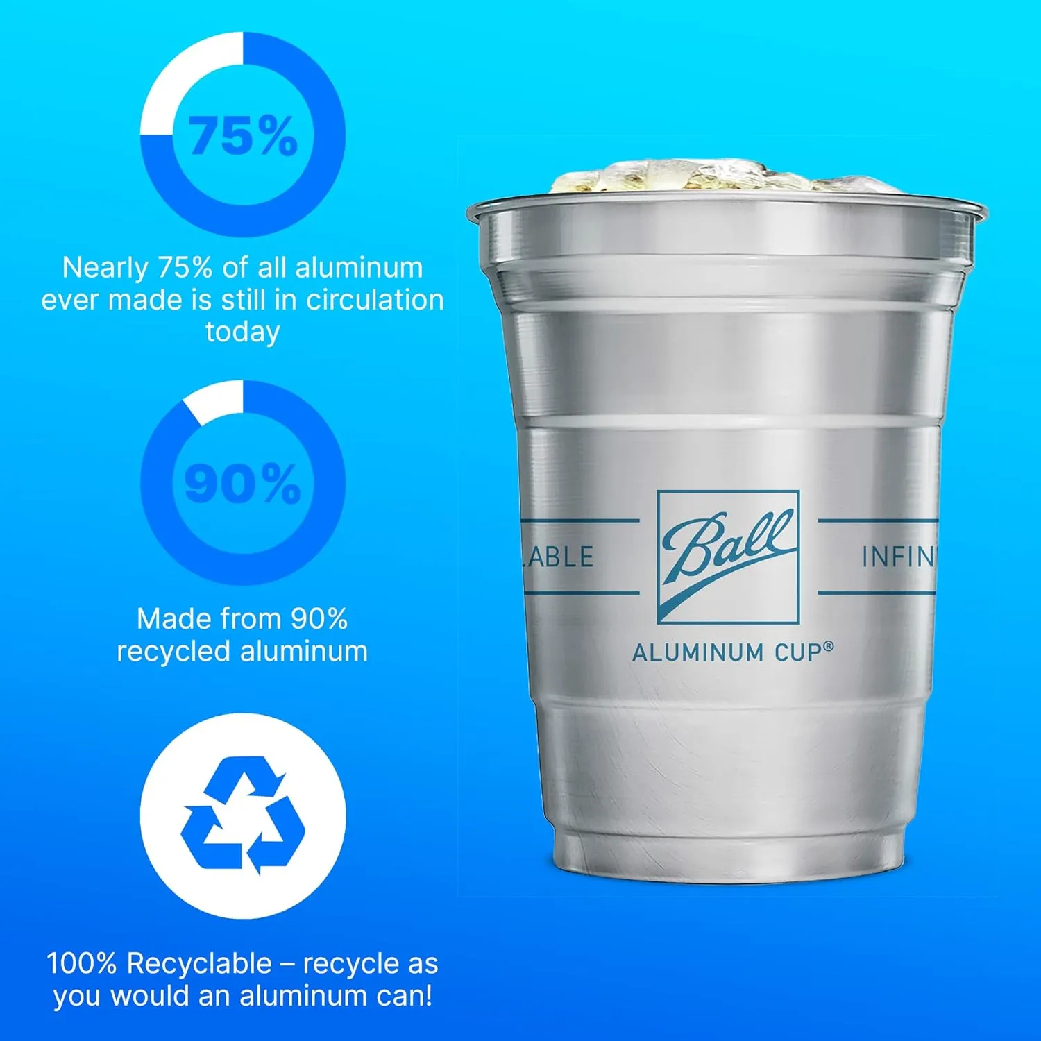 Ball Aluminum Cup Recyclable Party Cups, Ball Logo, 16 oz. Cup, 30 Cups Per Pack