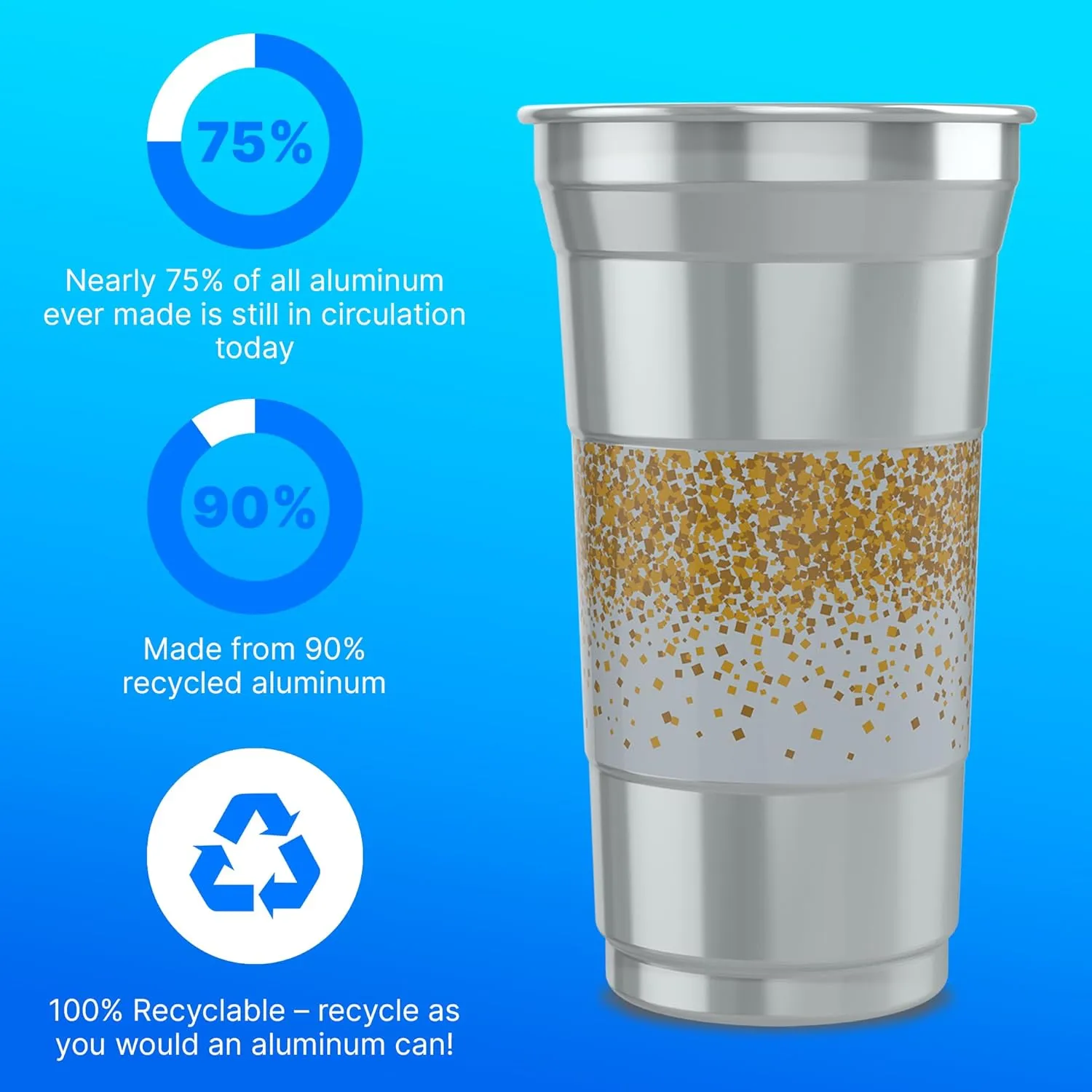 Ball Aluminum Cup Recyclable Party Cups, Celebration Cups,12oz. Cup, 50 Cups Per Pack