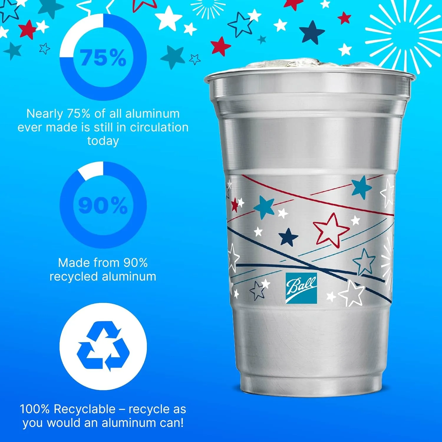 Ball Aluminum Cup Recyclable Party Cups, Patriotic Cup Design, 20oz. Cup, 30 Cups Per Pack