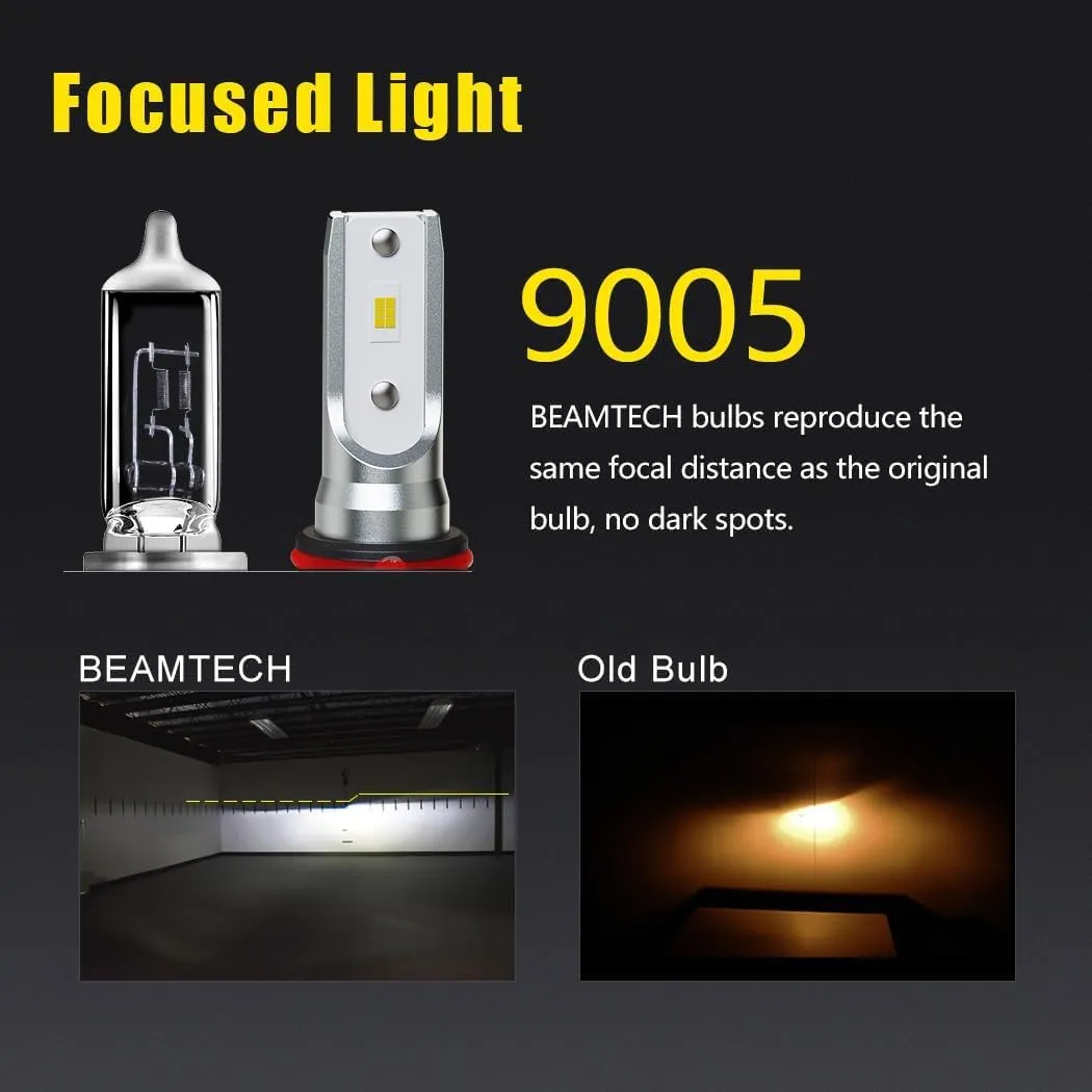 BEAMTECH 900-5 Bulbs, S1 Series HB-3 Fanlsess 300% Brighter 6500K White Fog Light, 2 Bulbs