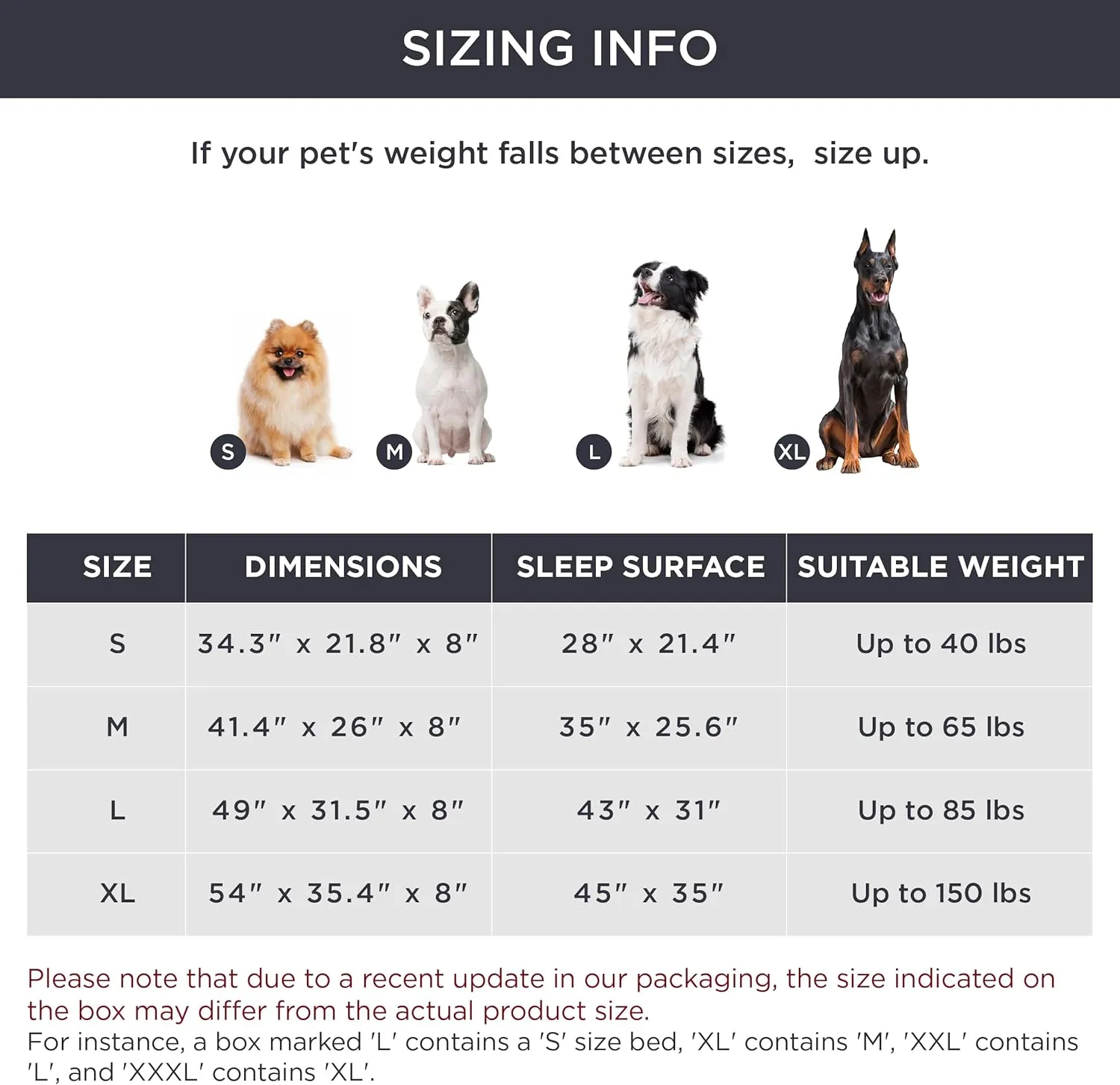 Bedsure Elevated Raised Cooling Cots Bed for Large Dogs, Portable Indoor & Outdoor Pet Hammock with Skid-Resistant Feet, Frame with Breathable Mesh, Deep Sea Blue, 49 inches