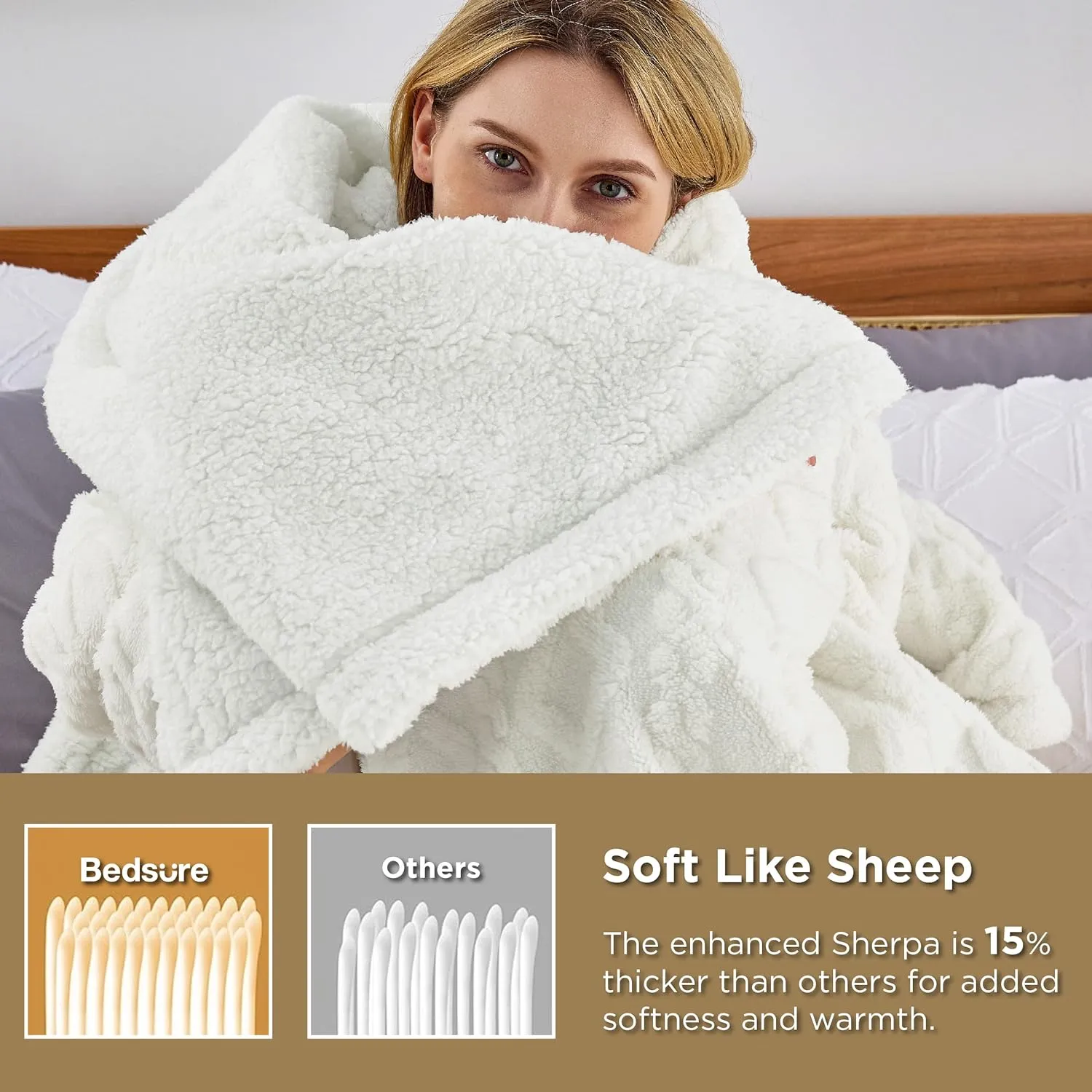 Bedsure Sherpa Fleece Throw Blanket for Couch - Fuzzy Soft Cozy Cable Throw for Women, Thick Warm Blanket for Winter, Cream, 50x60 Inches