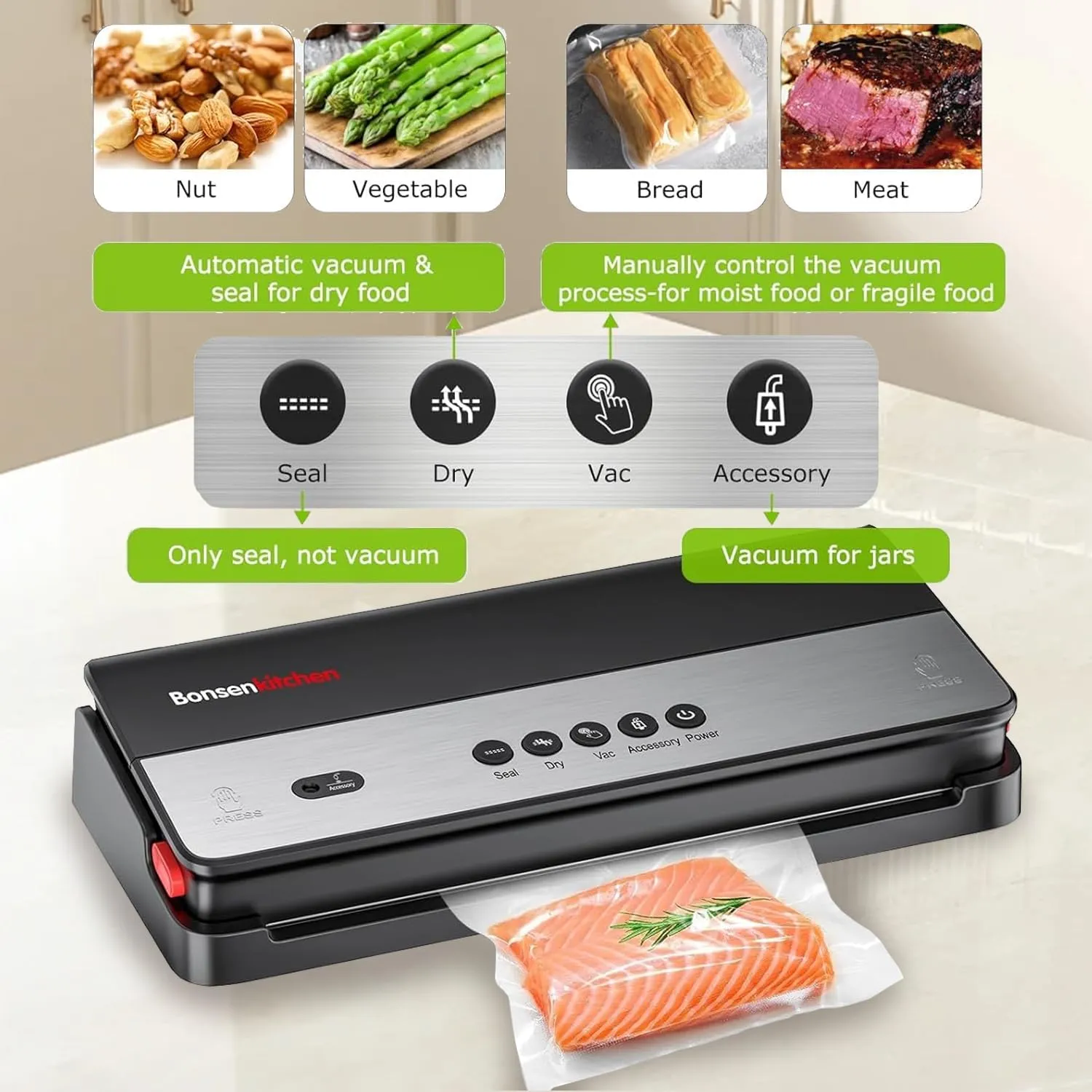 Bonsenkitchen Vacuum Sealer - Multi-Functional Food Sealer with Built-in Cutter and Bag Storage. High-Speed Continuous Operation with Globefish Technology. Includes Vacuum Bags and Roll Bag.