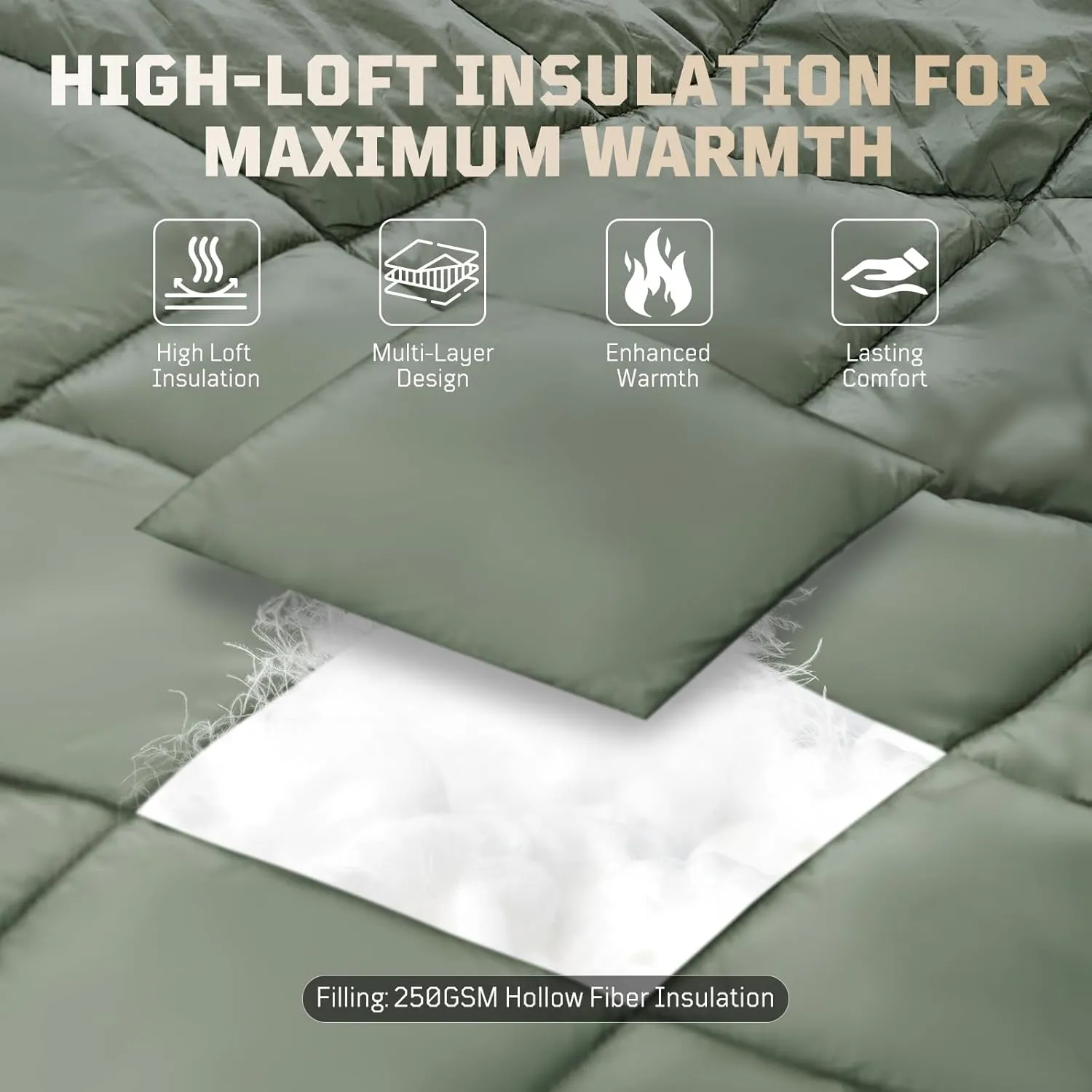 Camping Blanket - Packable, Ultra Warm and Lightweight with Snap Button Backpacking Quilt, for Sleeping, Outdoors, Travel, and Indoor Use - Olive Green