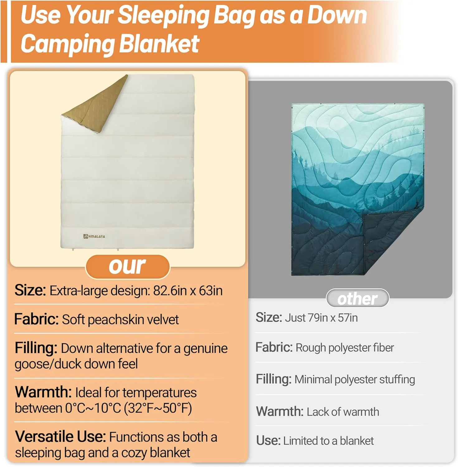 Camping Sleeping Bags for Adults, 20°F/30°F/40°F, Peached Fabric, Waterproof, Washable, Connectable, as a Blanket, Lightweight 3 Season Cold Weather Autumn Winter Backpacking Hiking