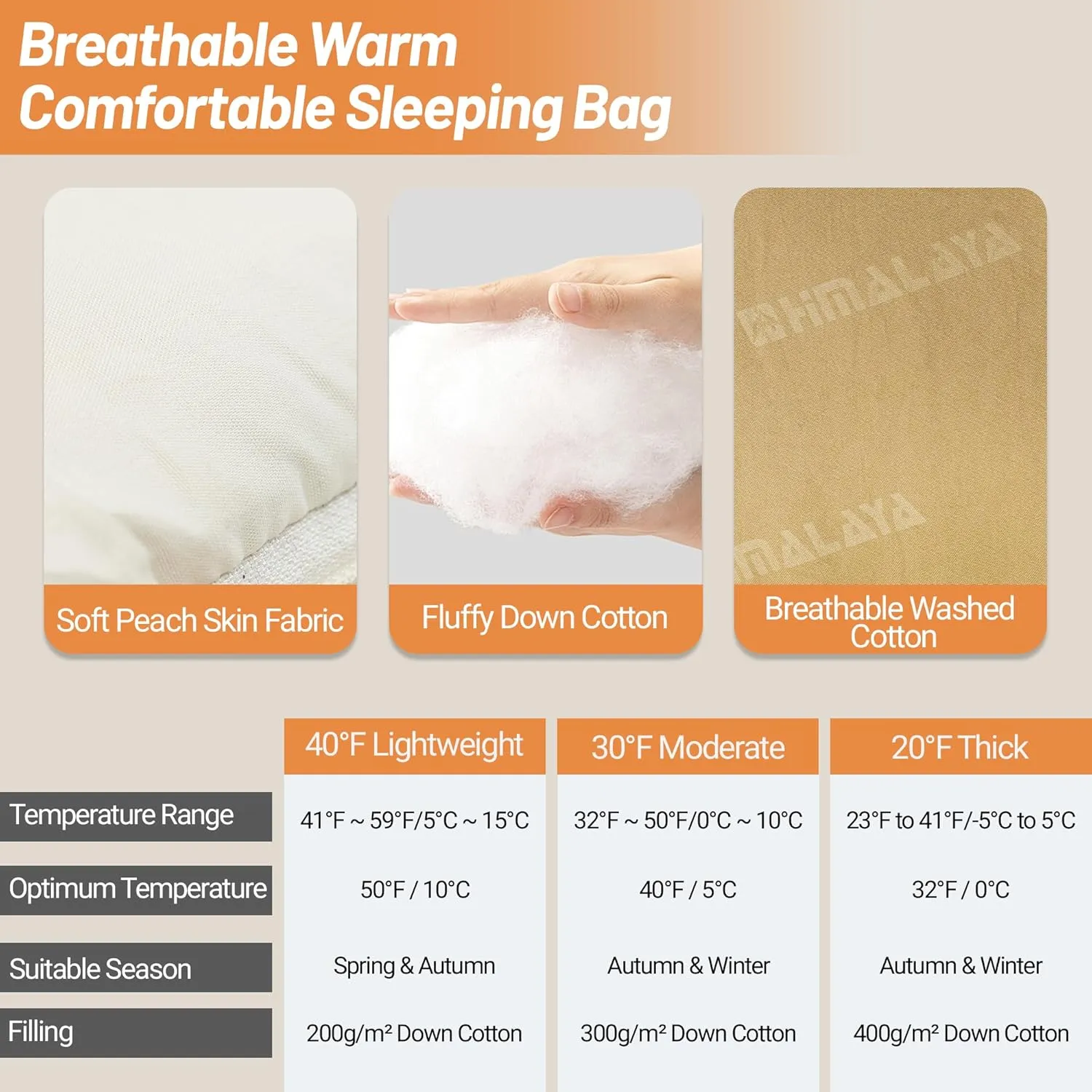 Camping Sleeping Bags for Adults, 20°F/30°F/40°F, Peached Fabric, Waterproof, Washable, Connectable, as a Blanket, Lightweight 3 Season Cold Weather Autumn Winter Backpacking Hiking