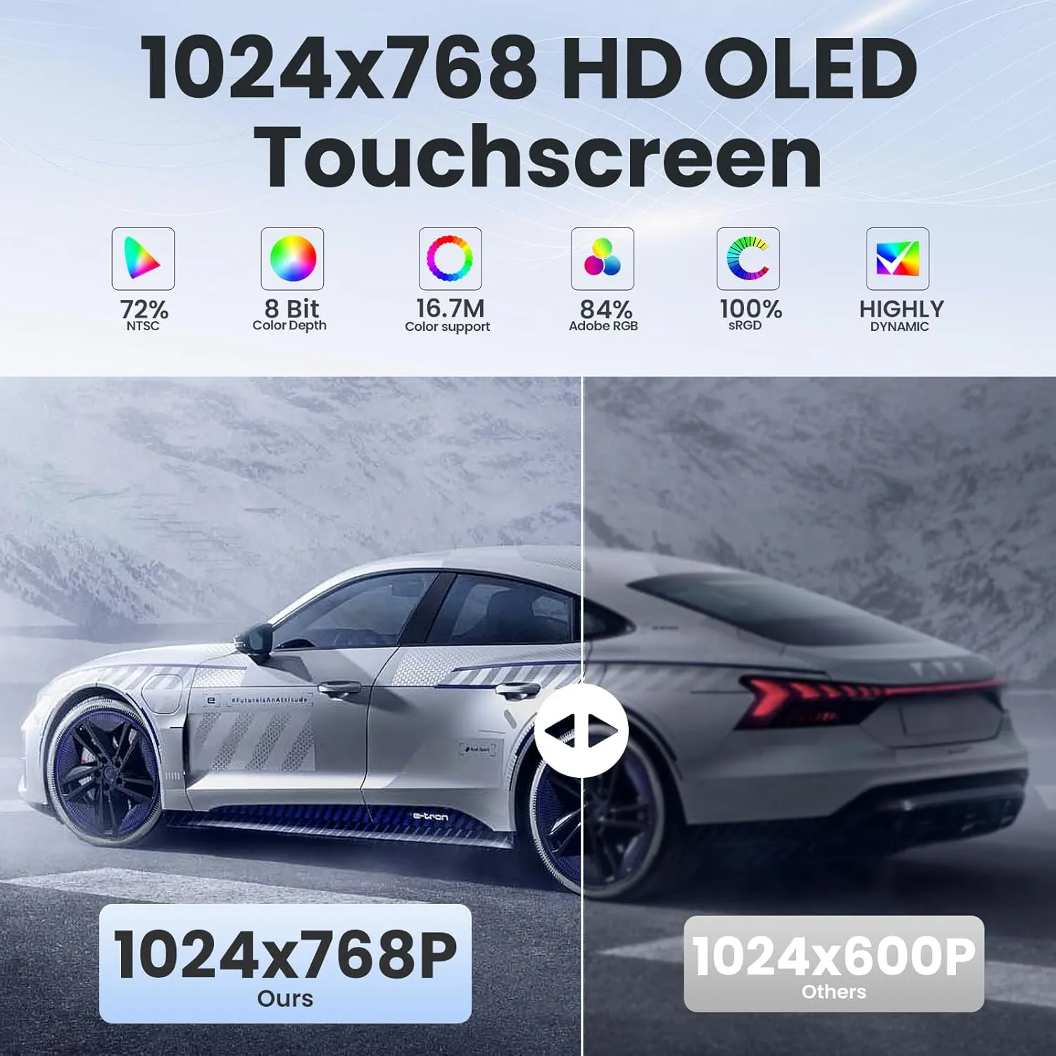 Car Radio Stereo for Ford Focus 2012-2018: Upgrade 5G WiFi 10.4" T-Style 1024 * 768HD Touch Screen Replacement - CarPlay Andriod Auto Bluetooth RDS FM GPS Navigation Backup Camera SWC
