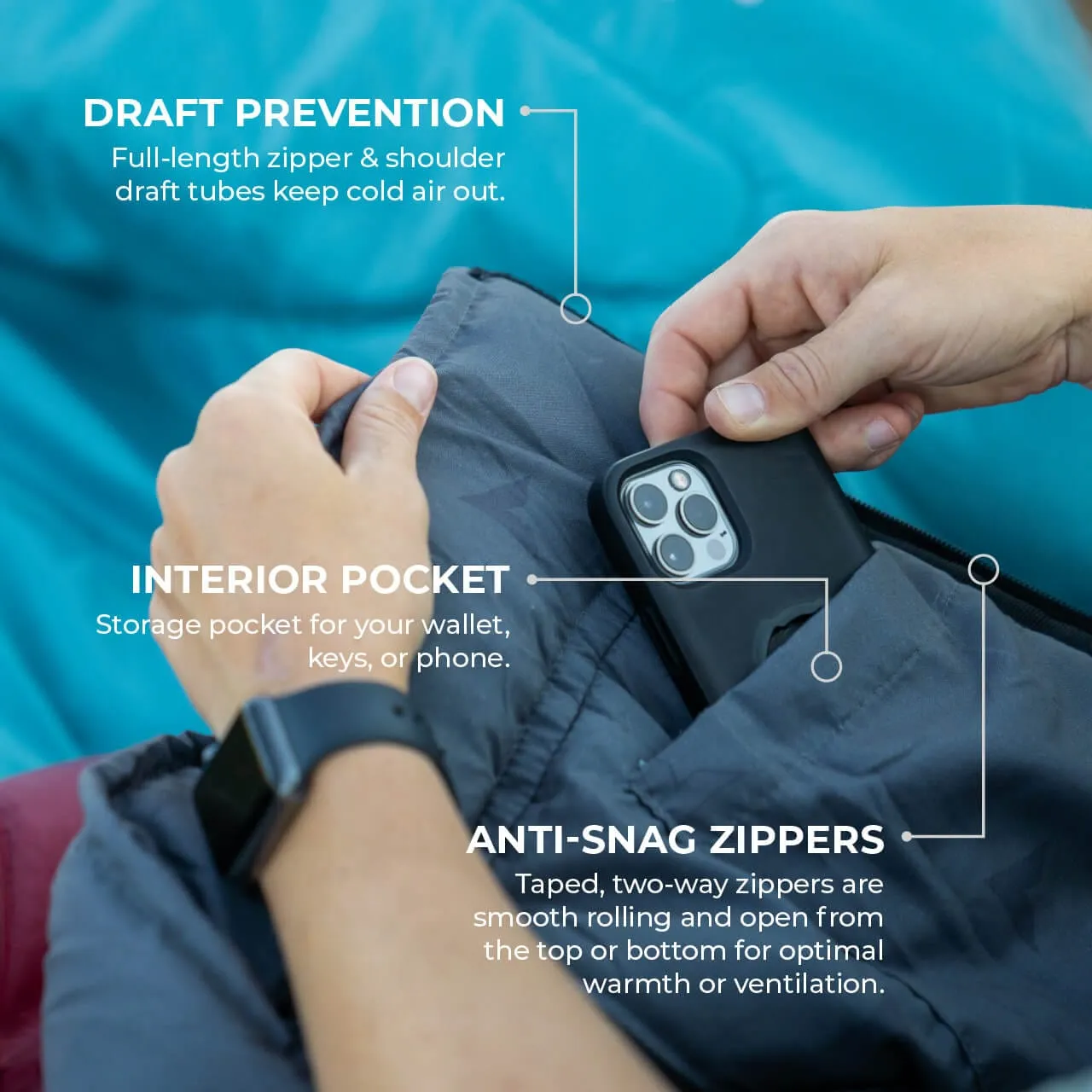 Celsius 0°F / -18°C Sleeping Bag