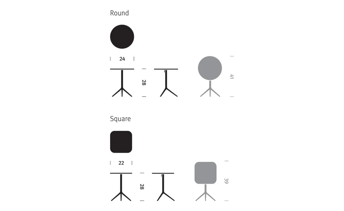 Central Table