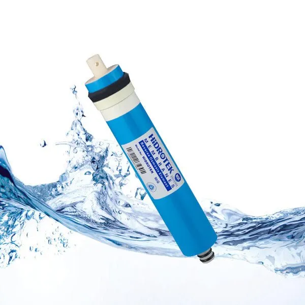 Compact RO Replacement Filters