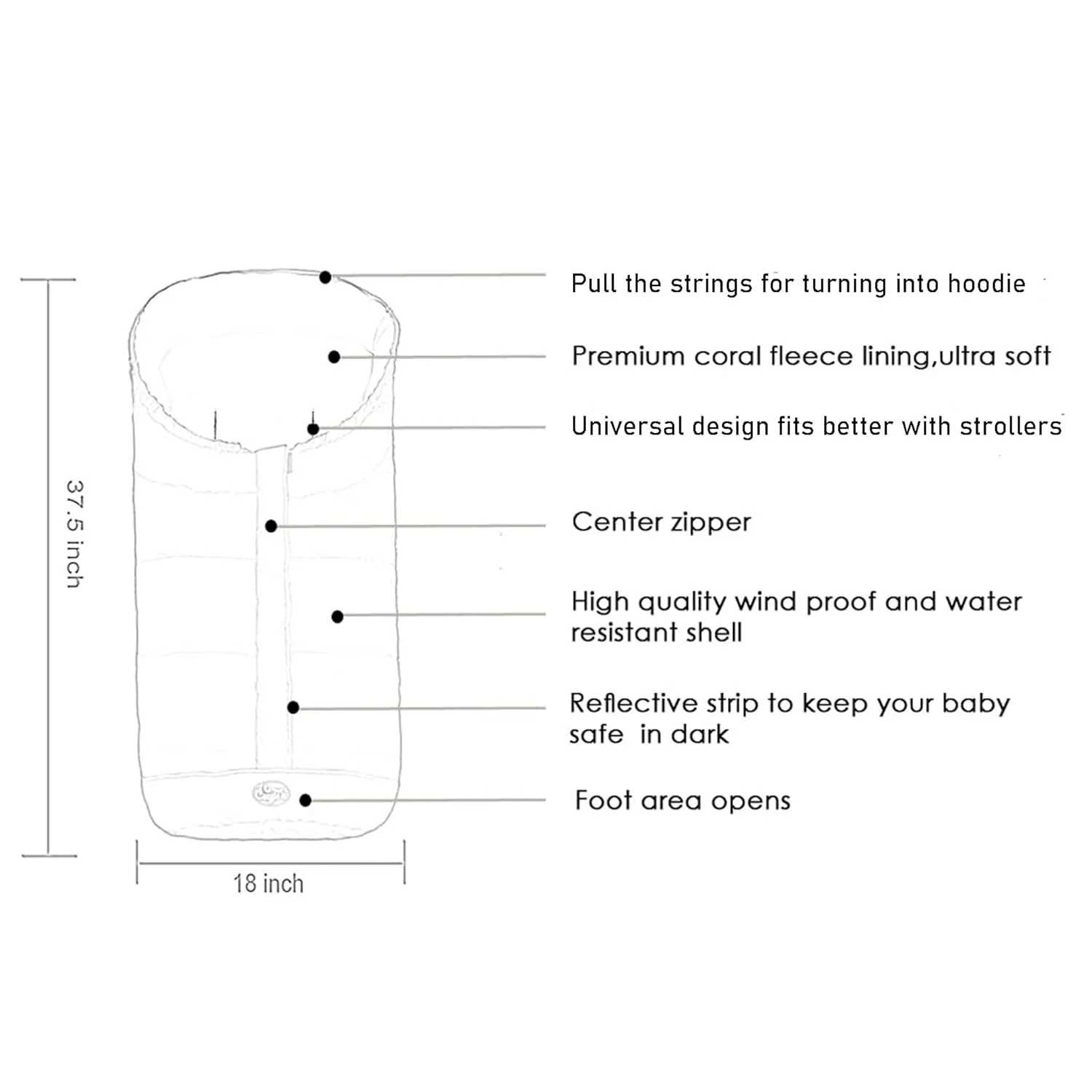 CozyMe Stroller footmuff, 3-in-1 Winter Baby Bunting Bag, Water Resistant Stroller Blanket Bunging Bag,Multi Purpose Fleece Lined Warm Hooded Sleeping Bag for Baby Winter Stroller Cover,6-36M