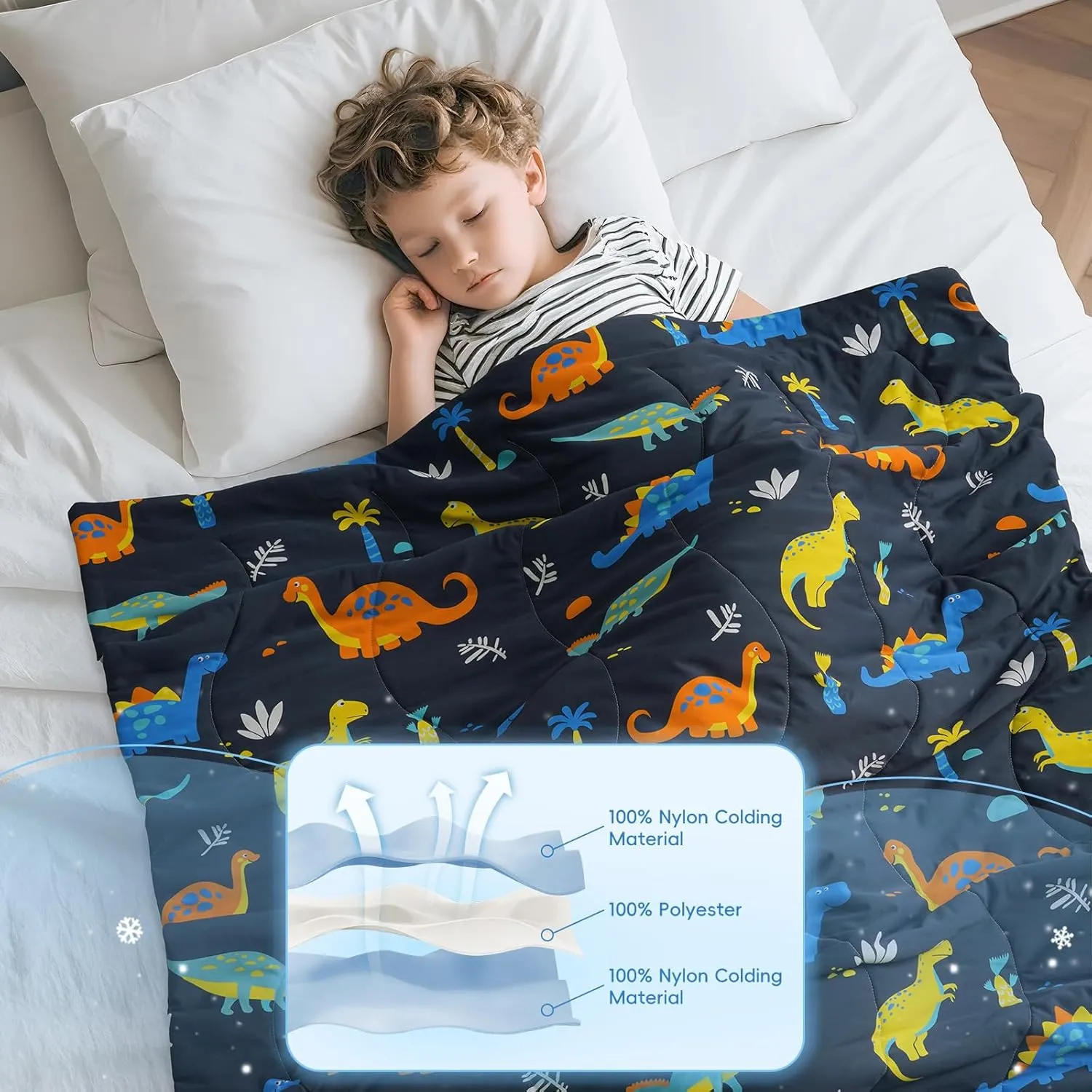 david's kids Throw Cooling Baby Blanket for Hot Sleepers, Q-Max > 0.45 Summer Kids Gift for Boys with Dual-Sided Cooling Fabric, Lightweight, Breathable and Soft Baby Blanket, 50"X60", Dinosaur