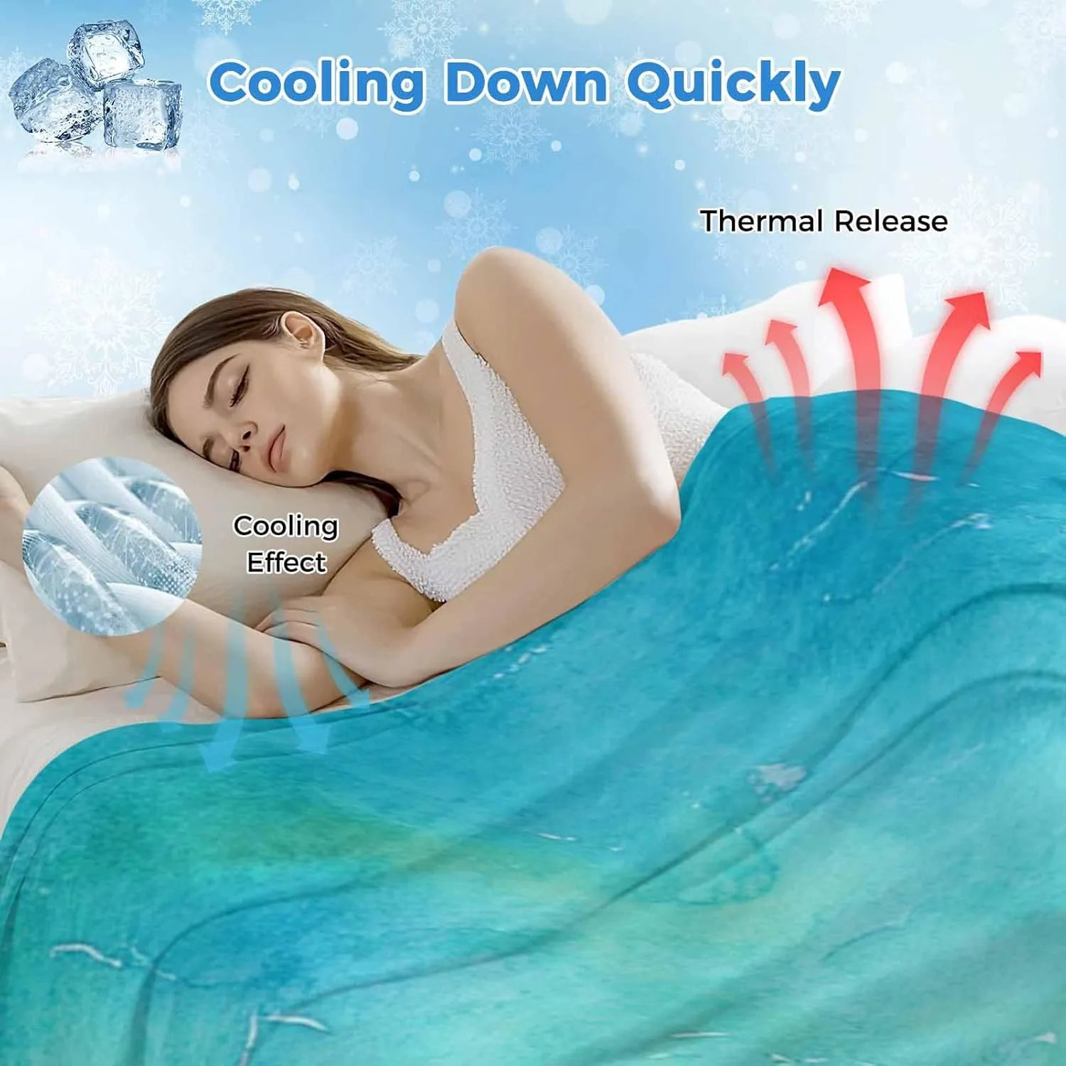 DecorLovee Cooling Blanket for Hot Sleepers, Teal Coastal Slippers Lightweight Ice Blanket for Night Sweats, Summer Beach Shell Seaside Summer Cooling Throw Blankets for Bed/Sofa/Travel 30"x40"