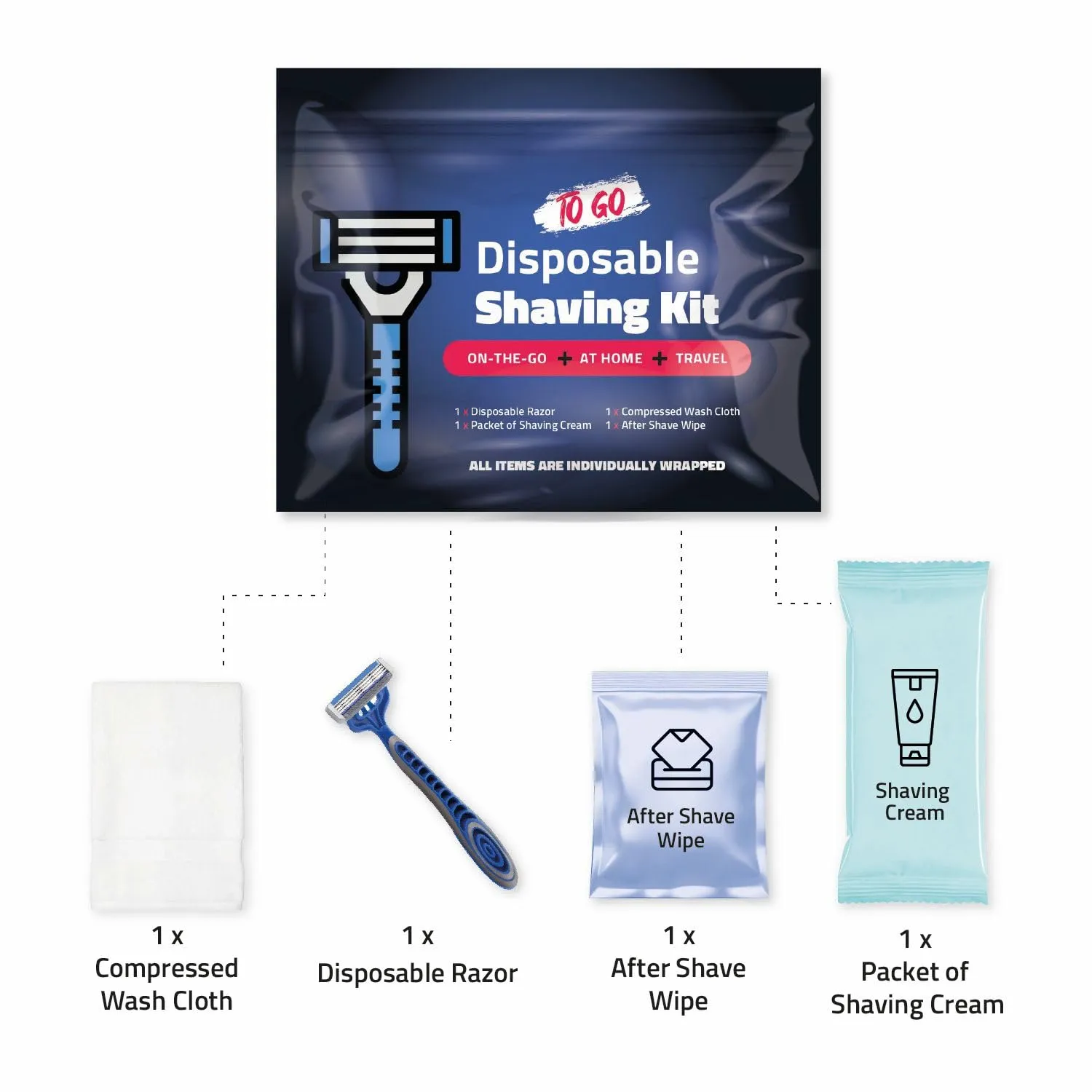 Disposable Compact Shaving Kit (10 Pack) - with Razor, Shaving Cream, Washcloth, and Aftershave Wipe – Travel Ready Grooming Essentials - Perfect Personal Shave Kit or Charity Gift Set (Green)