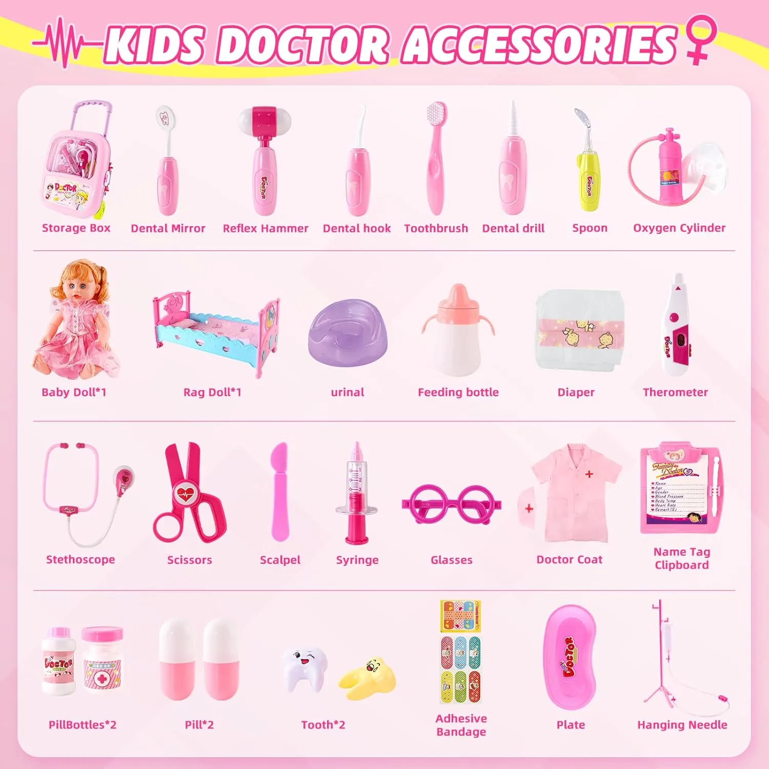 Doctor Kit for Toddlers 3 4 5 Years Old, Kids Playset , Real Stethoscope & Medical Bag, Pretend Play Doctor Set for Girls Boys Christmas and New Year Gifts(Pink)