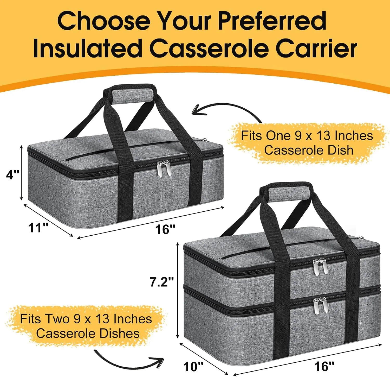 Double Insulated Casserole Carrier, Portable Casserole Carrier for Hot or Cold Food Lunch Tote Warmer or Cooler Bag, Lasagna Lunch Bag for Potluck Parties- Fits 9" x 13" Baking Dish-Grey