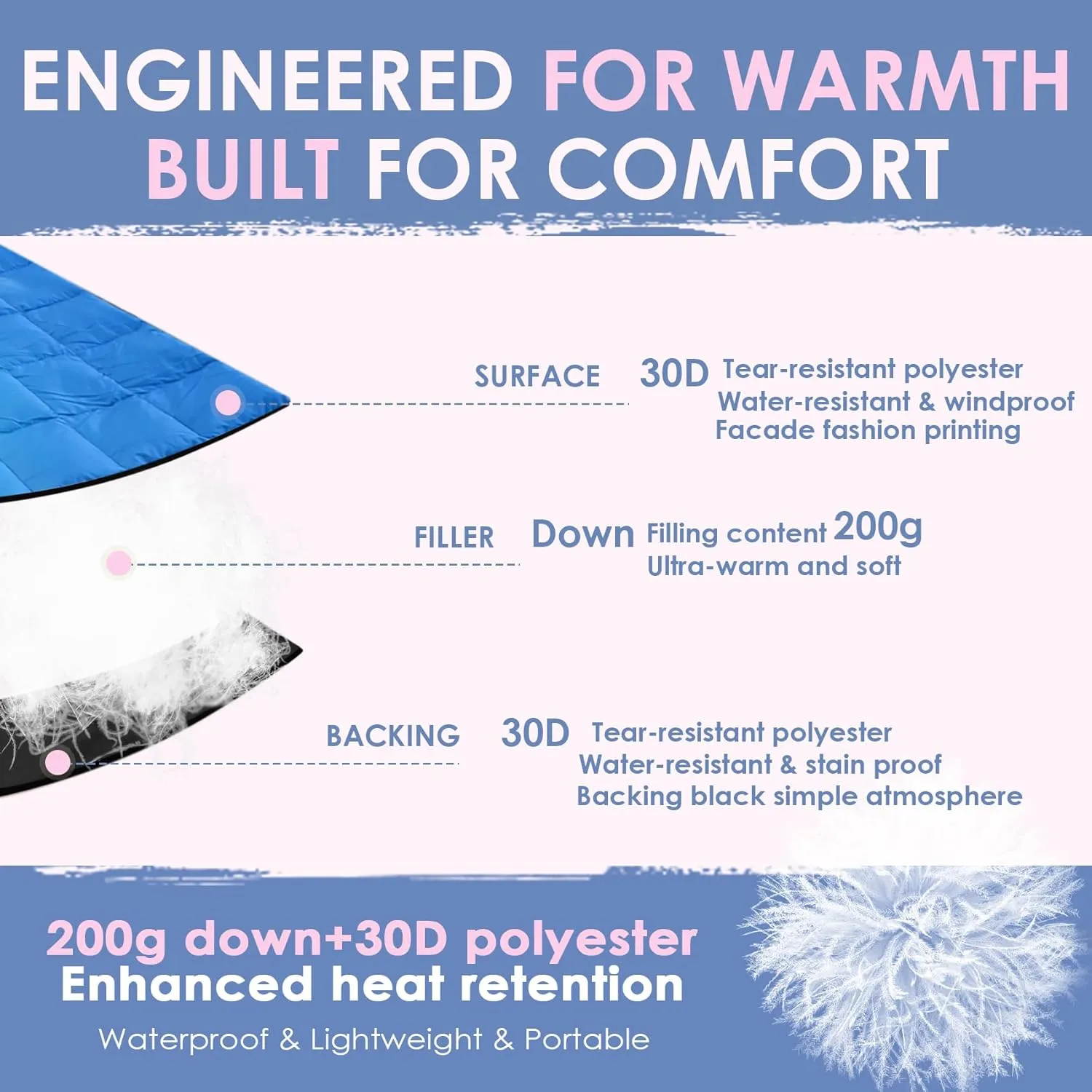 Down Camping Blanket Packable Outdoor Down Camping Blankets for Cold Weather Large Waterproof Puffy Blanket Lightweight Warm Down Camping Quilt - 78" x 55"