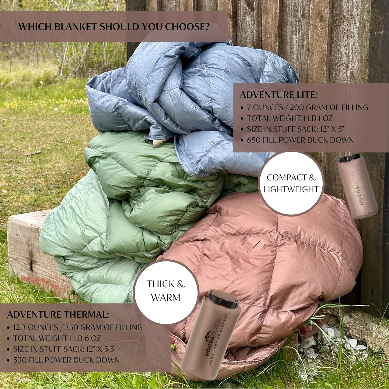 Down Camping Blanket with Footbox - Packable Warm Puffy Lightweight Camp Quilt - Water Resistant for Backpacking Hiking Travel – Compact Outdoor Throw Sleeping Blanket with Bag - 52x77