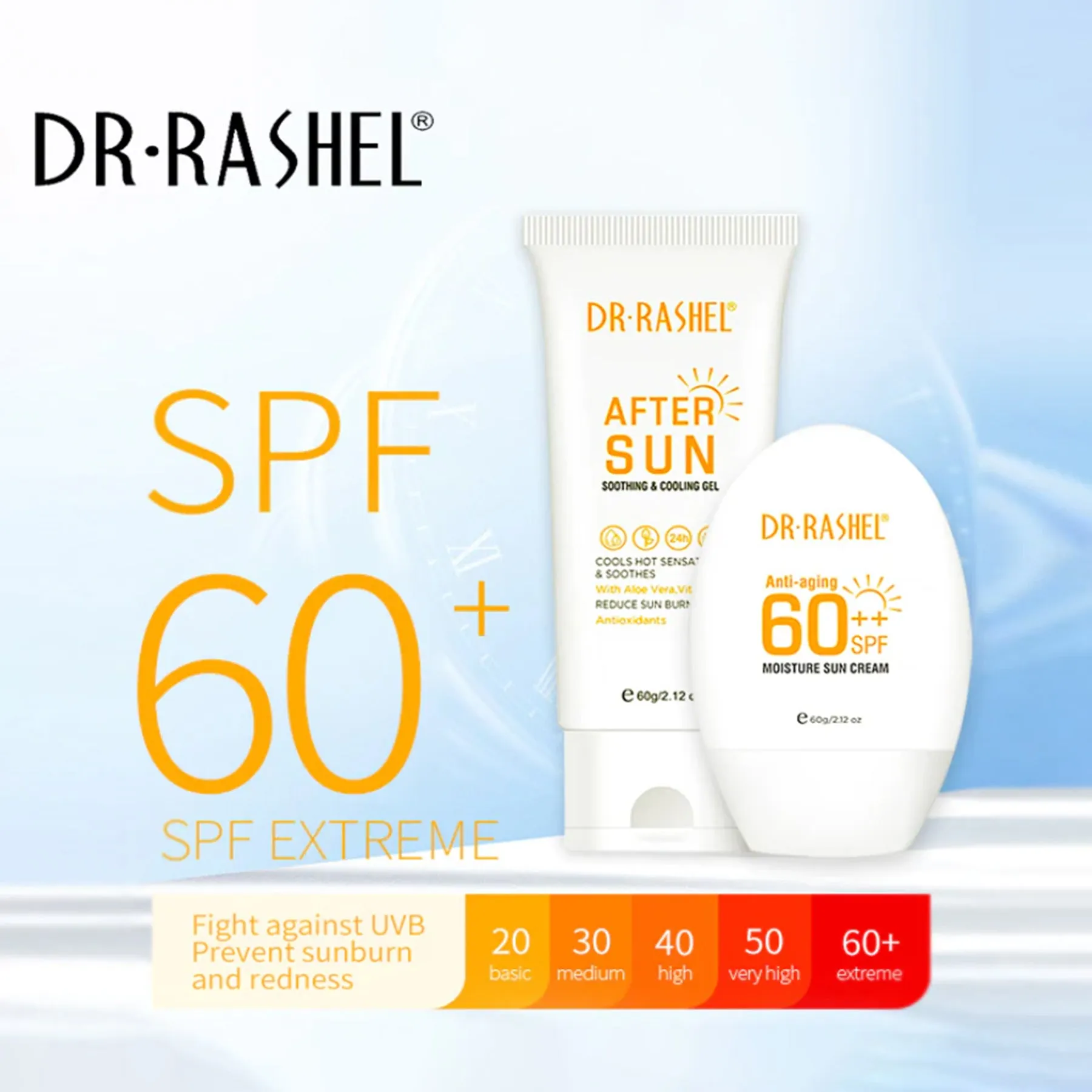 Dr. Rashel Anti-Aging 60  SPF Sun Protection Kit