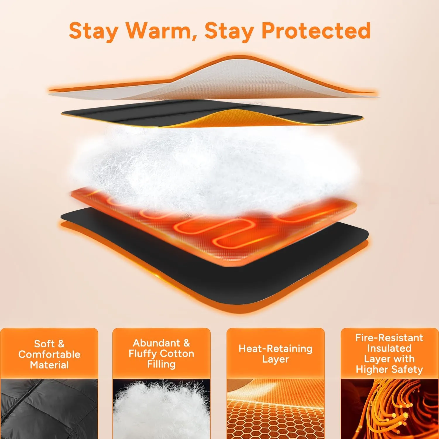 DR.PREPARE Heated Vest, Electric Heated Jacket for Men Women, Winter Heated Clothing with Heating Zones & 3 Heat Levels