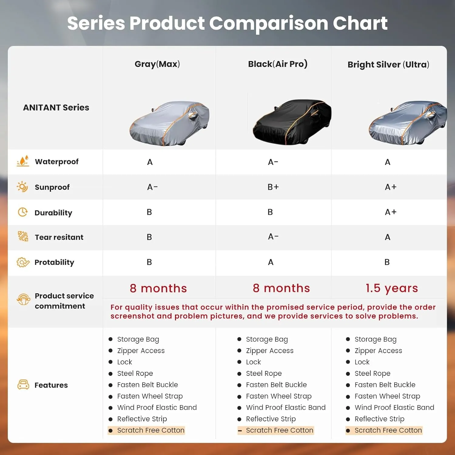 Durability Truck Cover Waterproof All Weather Small Pickup Cover Four Seasons Protection Blanket for Truck Under 213"