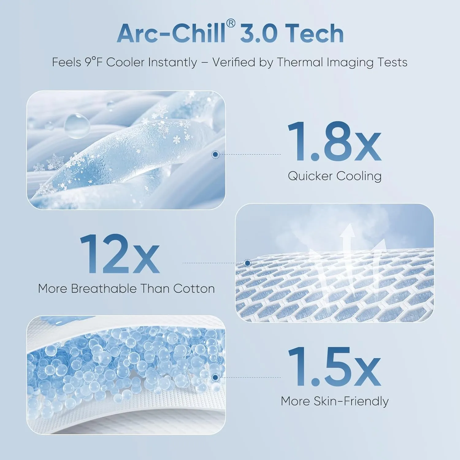 Elegear Revolutionary Cooling Blanket Queen Absorbs Heat to Keep Body Cool for Night Sweats, Arc-Chill3.0 Cool Fiber Q-Max>0.5 for Hot Sleepers, Lightweight Summer Cold Blankets for Sleeping 79" x 86"