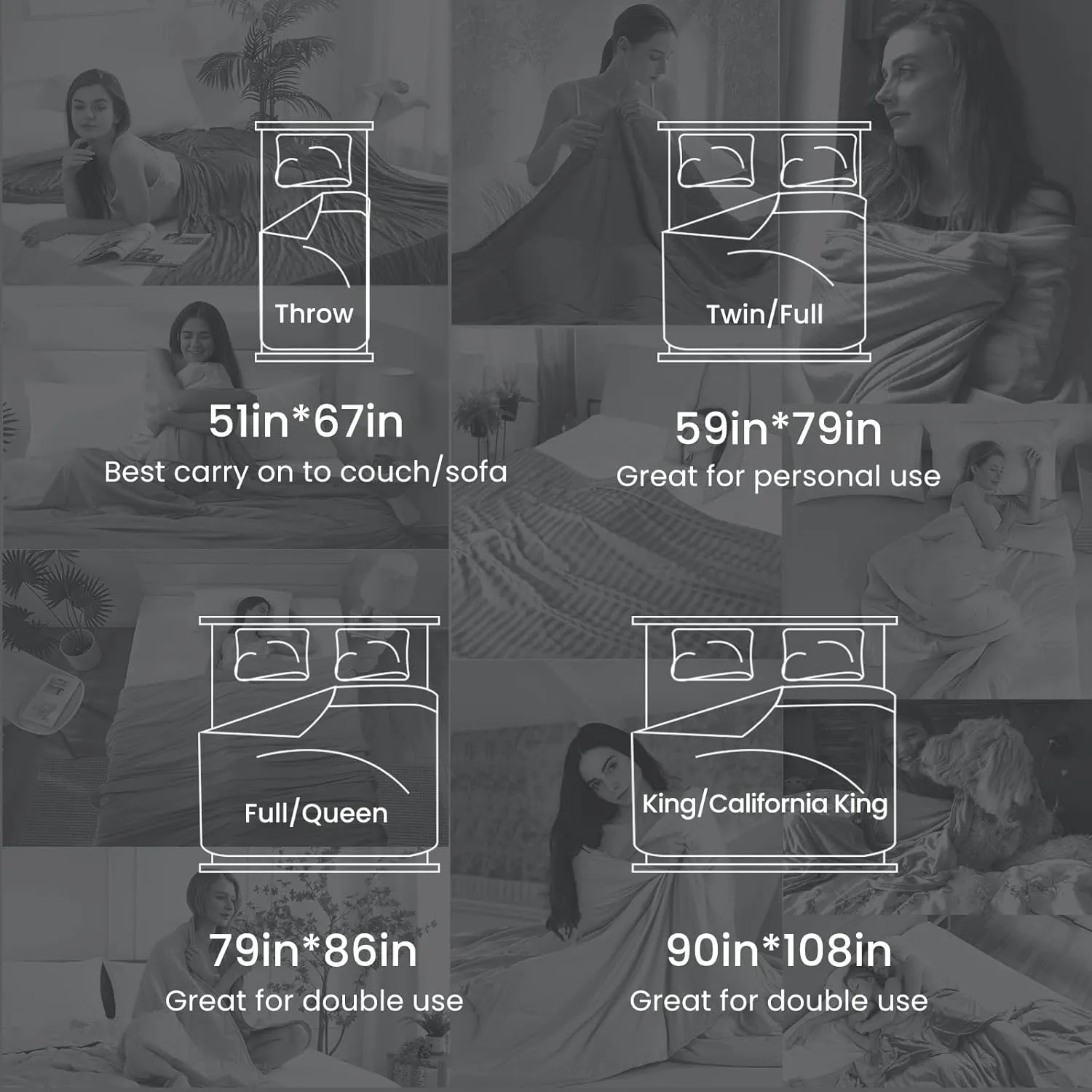 Elegear Revolutionary Cooling Blanket Queen Absorbs Heat to Keep Body Cool for Night Sweats, Arc-Chill3.0 Cool Fiber Q-Max>0.5 for Hot Sleepers, Lightweight Summer Cold Blankets for Sleeping 79" x 86"