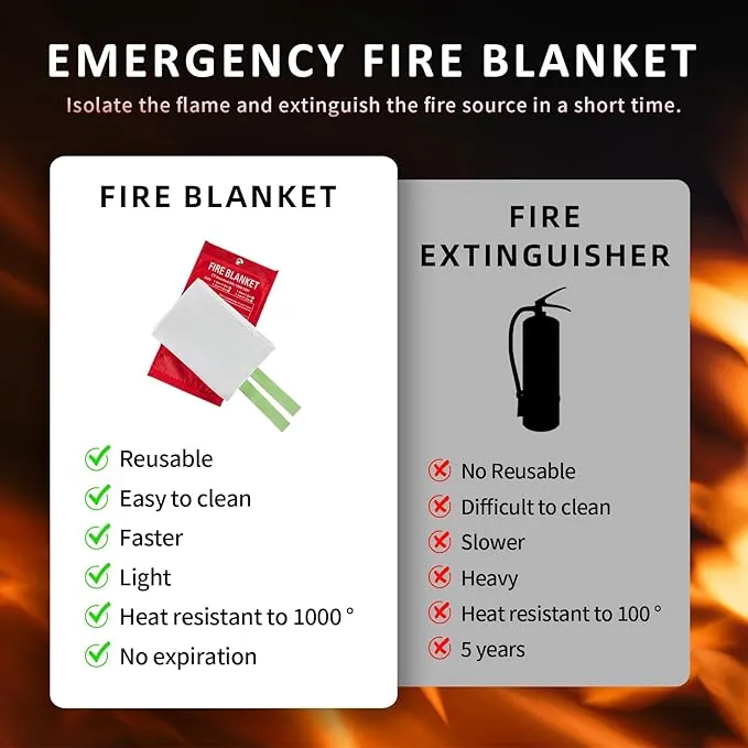 Emergency Fire Blankets, Fire Extinguisher Blanket Glow at Night, Flame Retardant Blanket Fire Safety Blanket for Home and Kitchen, Camping, Grill, Car, Office (6 Pack)