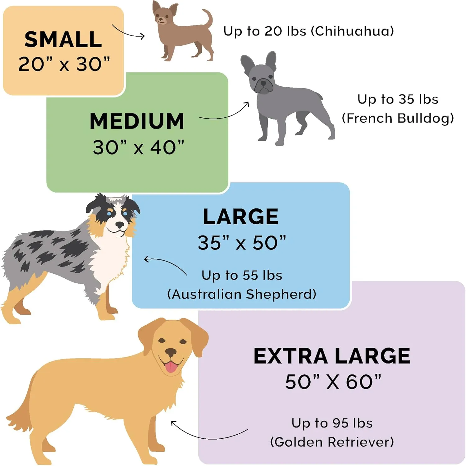 Furhaven Waterproof & Self-Warming Throw Blanket for Dogs & Indoor Cats, Washable & Reflects Body Heat - Soft-Edged Terry & Sherpa Dog Blanket - Dove, Extra Large/XL