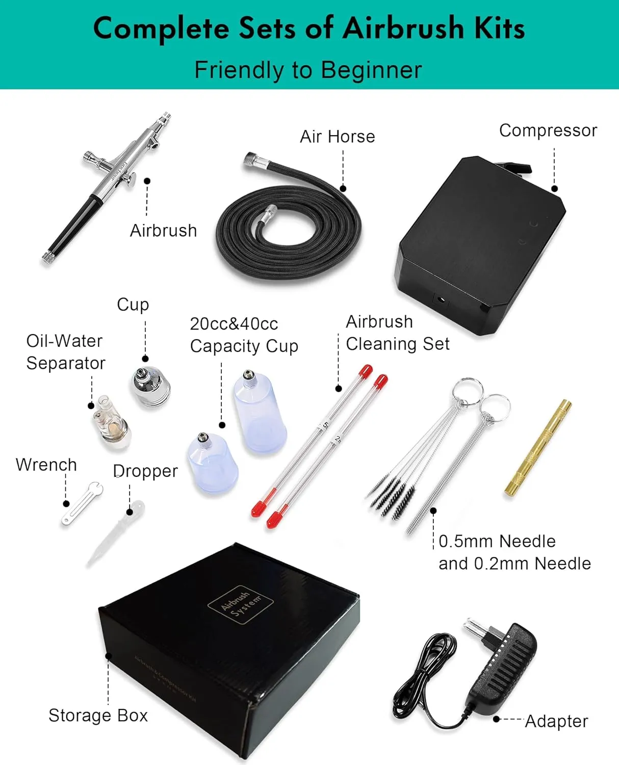 Gocheer Airbrush Kit with Air Compressor, 40 48 PSI High Pressure Air Brush Non-Clogging with 0.2/0.3/0.5mm Nozzle/Cleaning Sets, Ideal for Painting, Modeling, Cake Decor, Makeup (Black, 48 PSI)