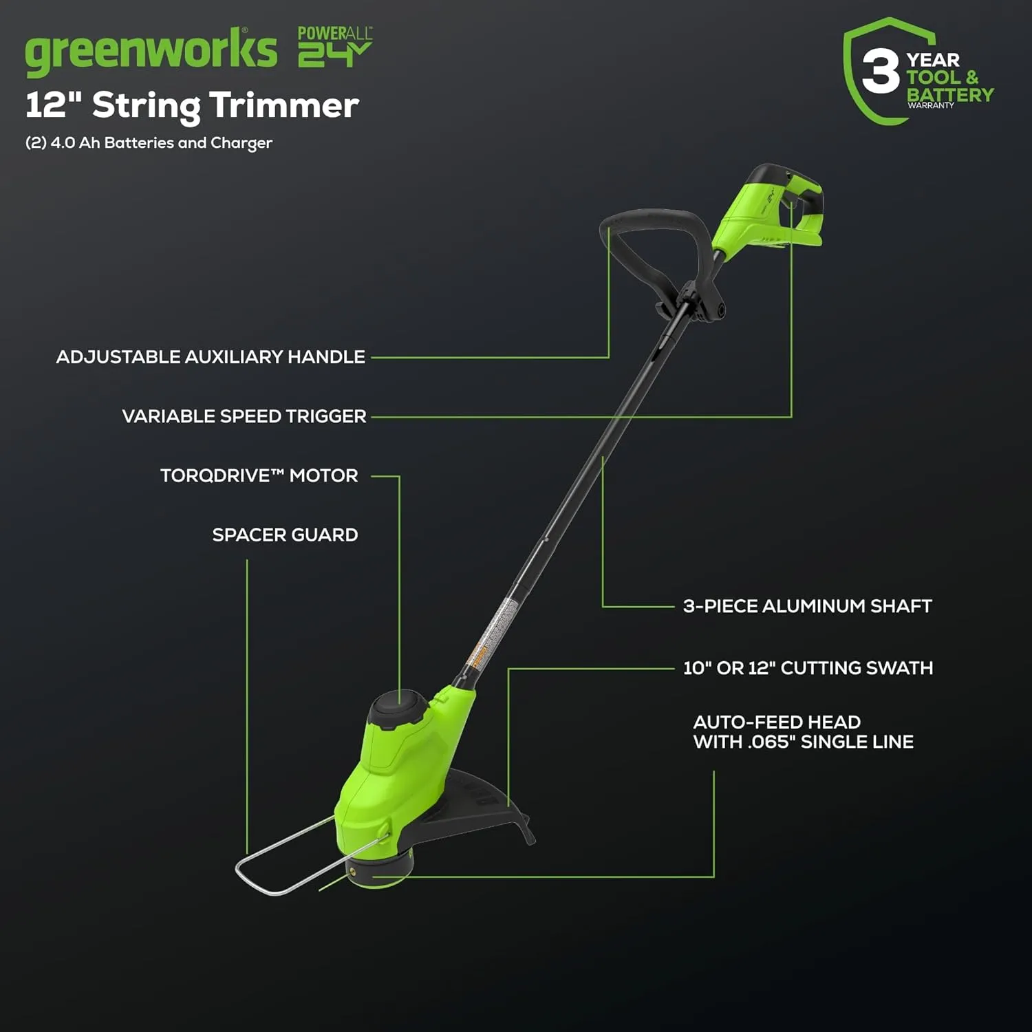 Greenworks 48V (2x24V) 17" Brushless Mower 12" String Trimmer  320CFM Blower,(2) 4.0Ah Batteries and 2A Dual Port Charger