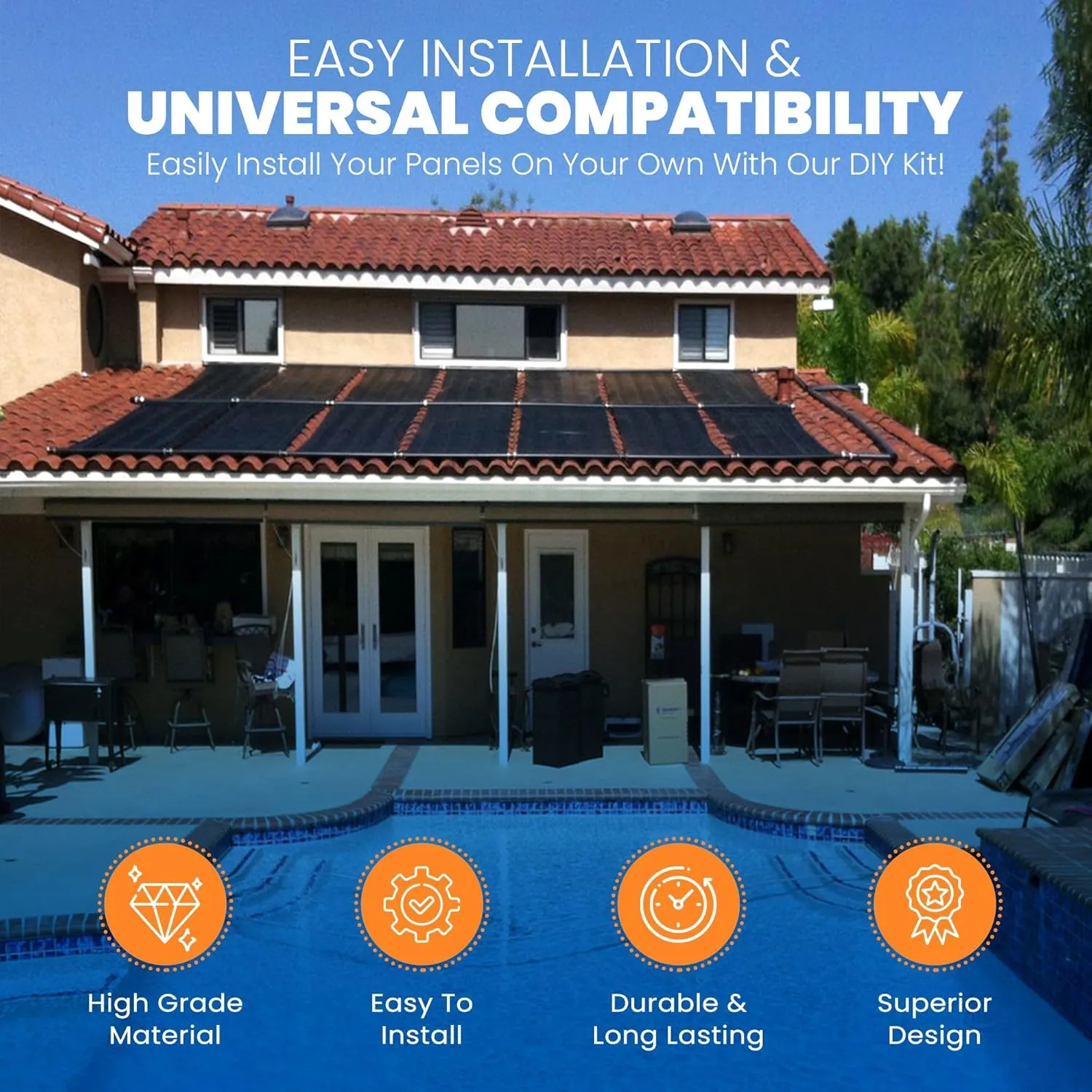 Highest Performing Design - DIY Solar Pool Heater Kit - 15-20 Year Life Expectancy (2-4x10 / 1.5" I.D. Header)