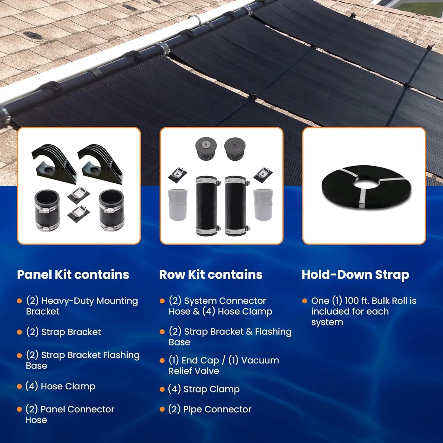 Highest Performing Design - DIY Solar Pool Heater Kit - 15-20 Year Life Expectancy (2-4x10 / 1.5" I.D. Header)