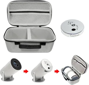 HY300 Projector Carrying Case, Hard Travel Bag Compatible with Magcubic HY300Pro Projector,Storage Case for HY300Plus(Only Carrying Case and Lens Protection)