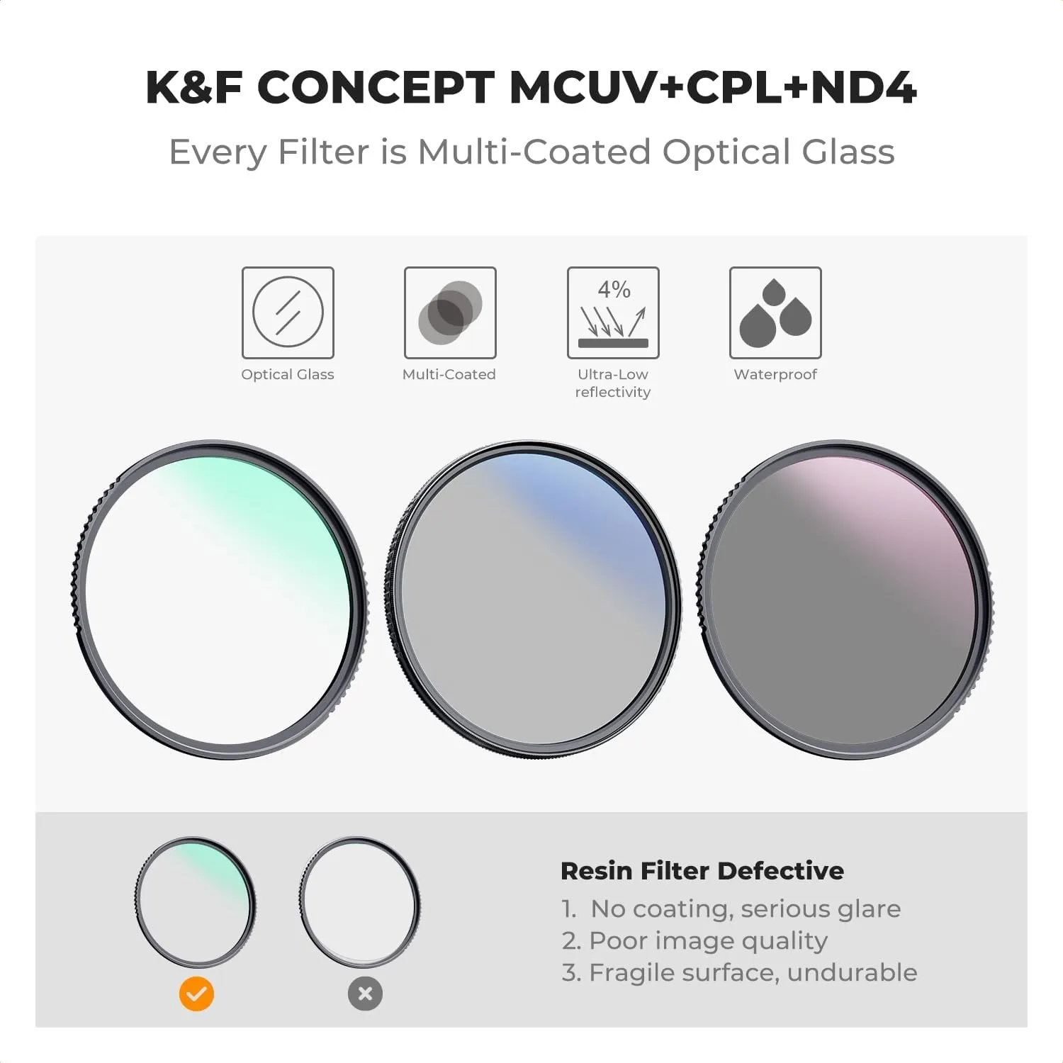 K&F Concept 67mm UV/CPL/ND Lens Filter Kit (3 Pieces)-18 Multi-Layer Coatings, UV Filter   Polarizer Filter   Neutral Density Filter (ND4)   Cleaning Cloth  Filter Pouch for Camera Lens (K-Series)