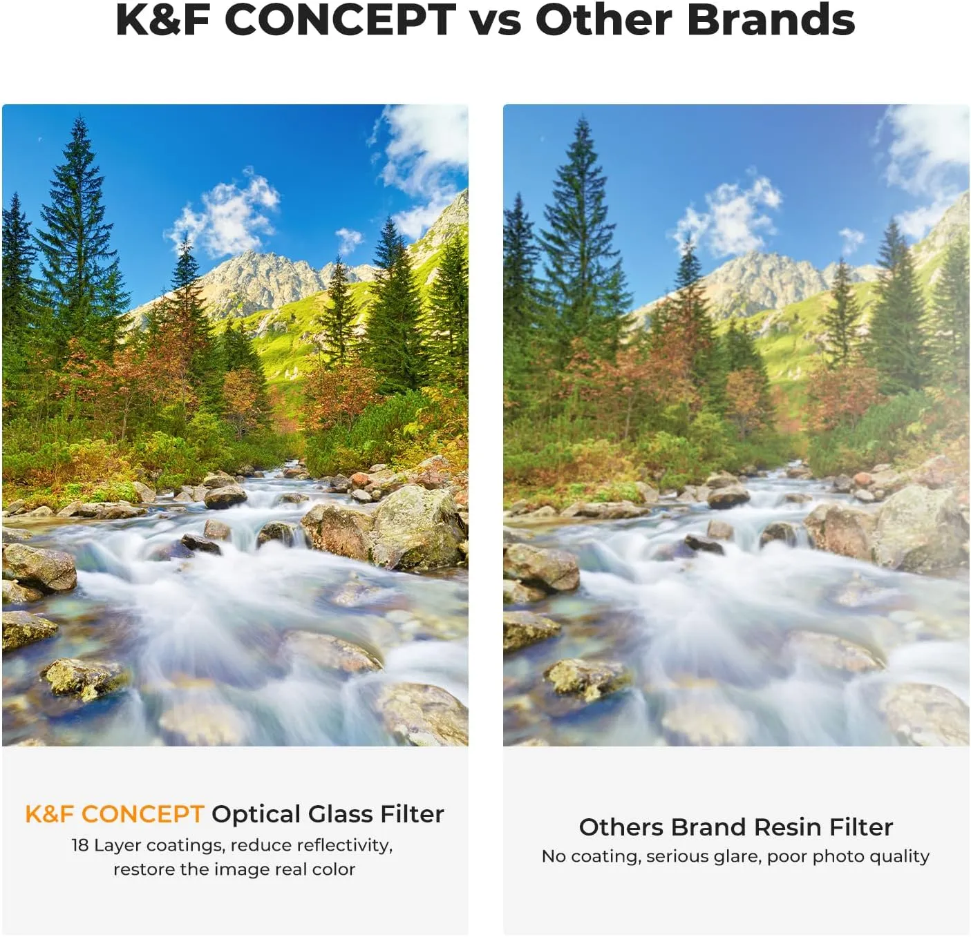 K&F Concept 67mm UV/CPL/ND Lens Filter Kit (3 Pieces)-18 Multi-Layer Coatings, UV Filter   Polarizer Filter   Neutral Density Filter (ND4)   Cleaning Cloth  Filter Pouch for Camera Lens (K-Series)